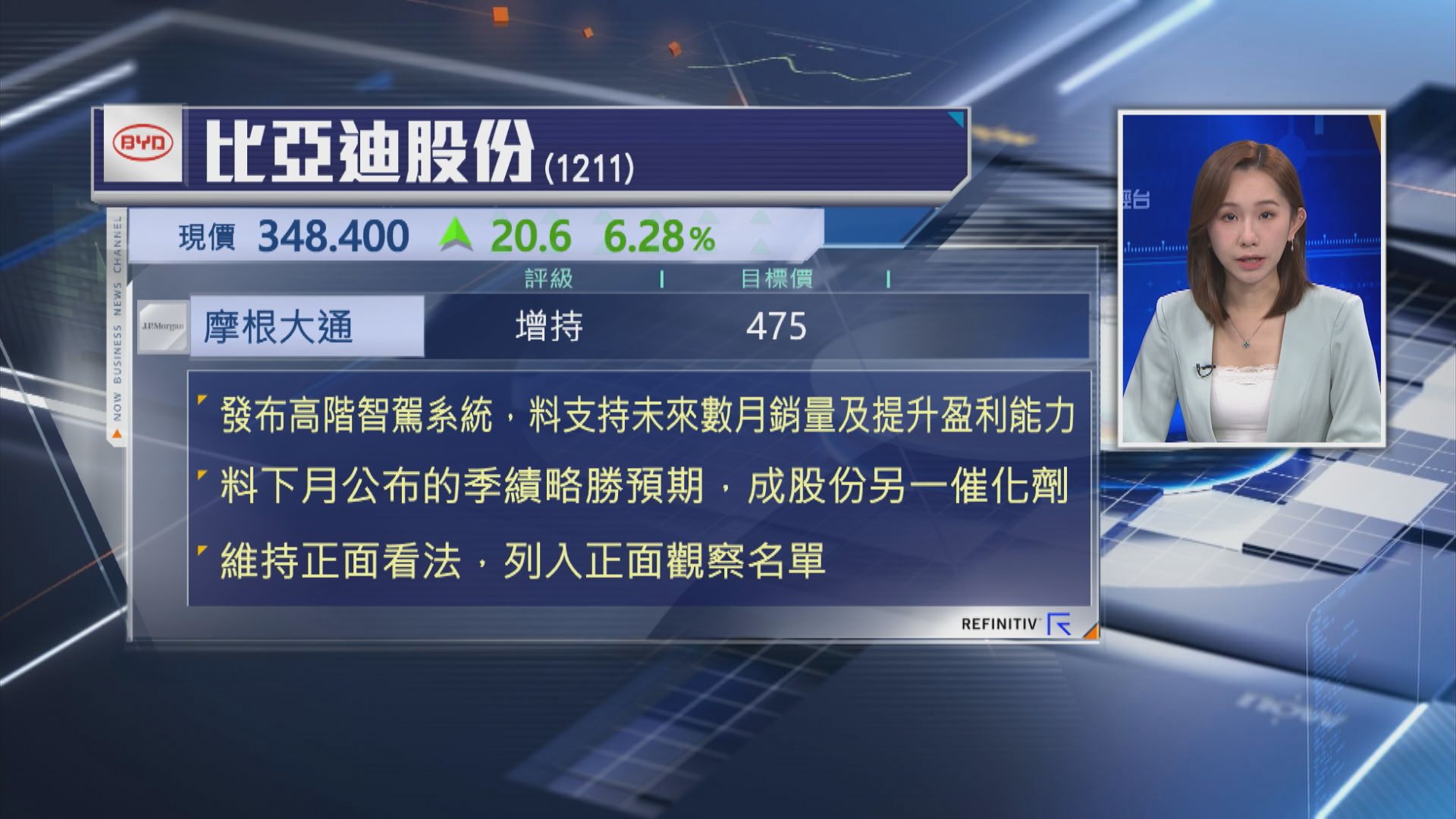 大行報告】摩通: 比亞迪季績勢成股價催化劑- Now 財經