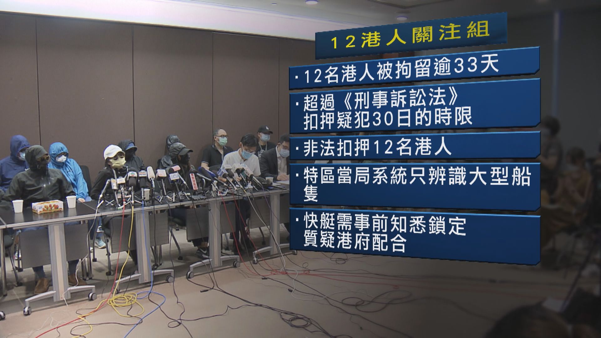 12港人關注組批內地扣押超時限屬非法