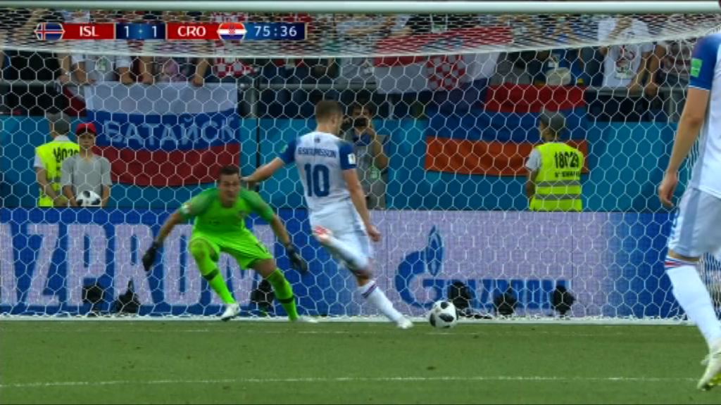 今屆分組賽十二碼超歷屆整個決賽周總數