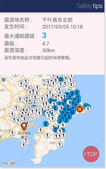 PHOTO/Google Play 、 App Store