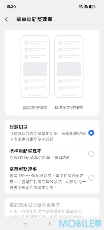 ▲系統內用戶可自行選用智能、60Hz及120Hz。