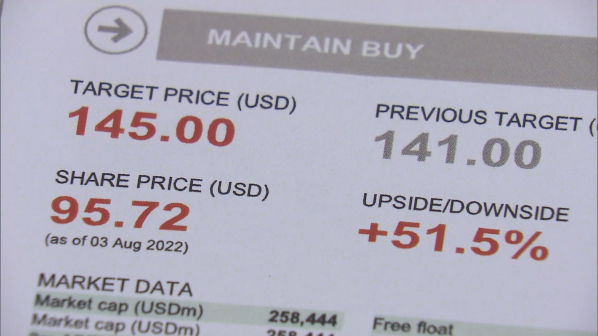 【供應鏈正常化】大行普遍睇好阿里盈利重回復甦軌道