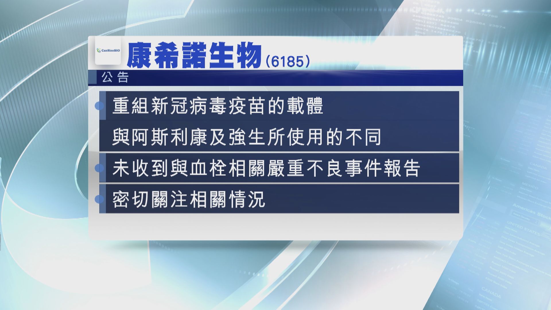 康希諾:未收到接種者跟血栓相關報告