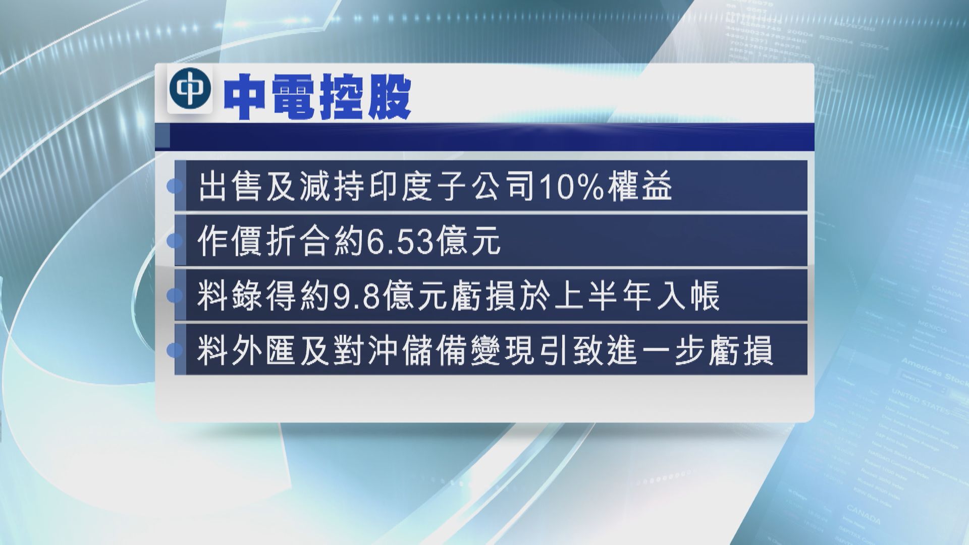 【上半年入帳】中電售印度合營10%權益  料錄9.8億虧損