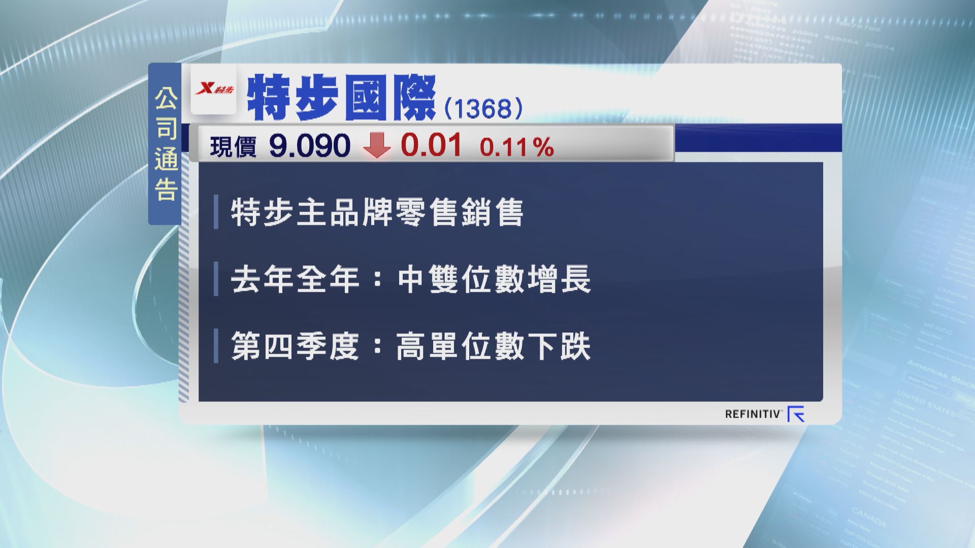 【公司通告】特步、361度出零售數據  中國建築興業盈喜