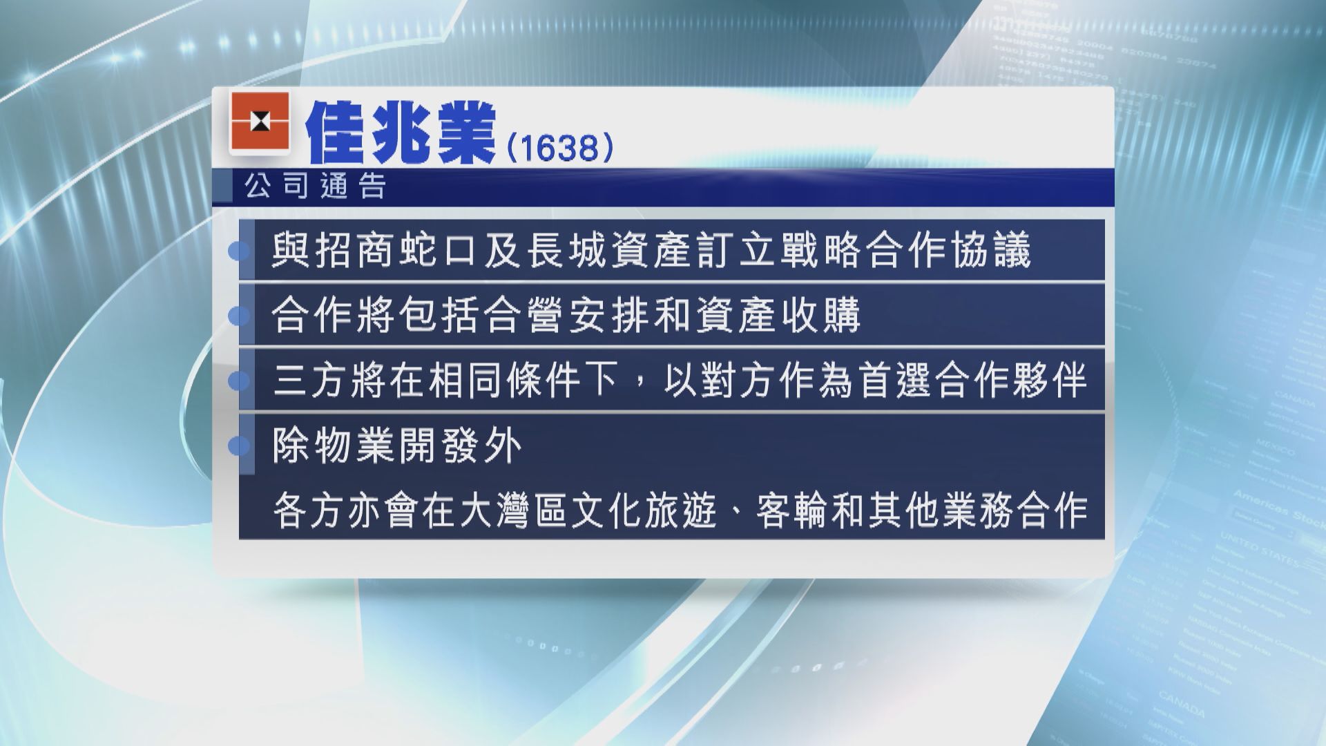 【涉資產收購等】佳兆業跟招商蛇口、長城資產訂戰略合作協議