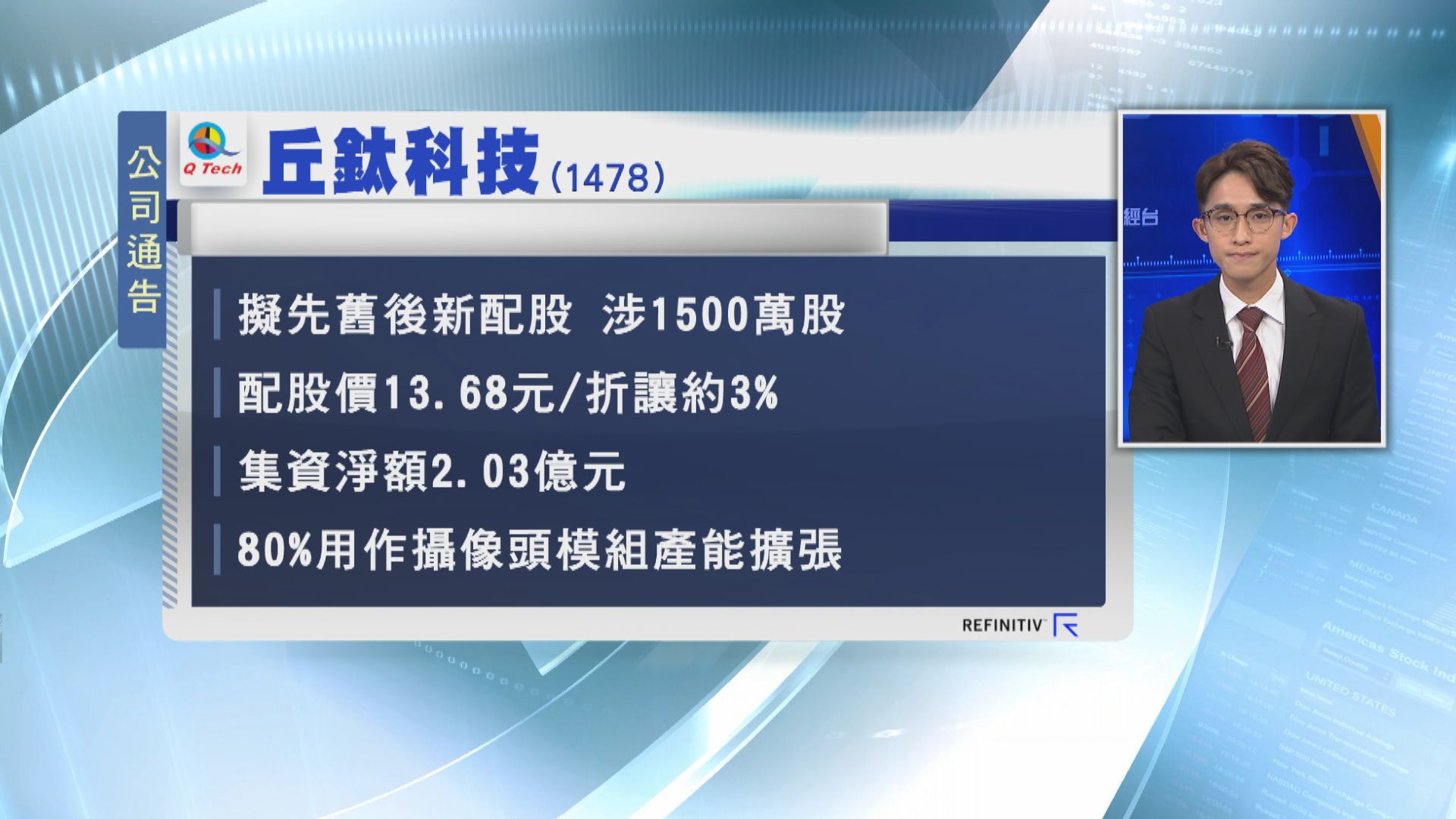 【輕微折讓】丘鈦科技擬先舊後新配股
