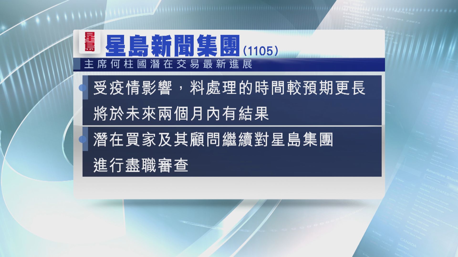 星島：主席股權潛在交易 需更長時間審批