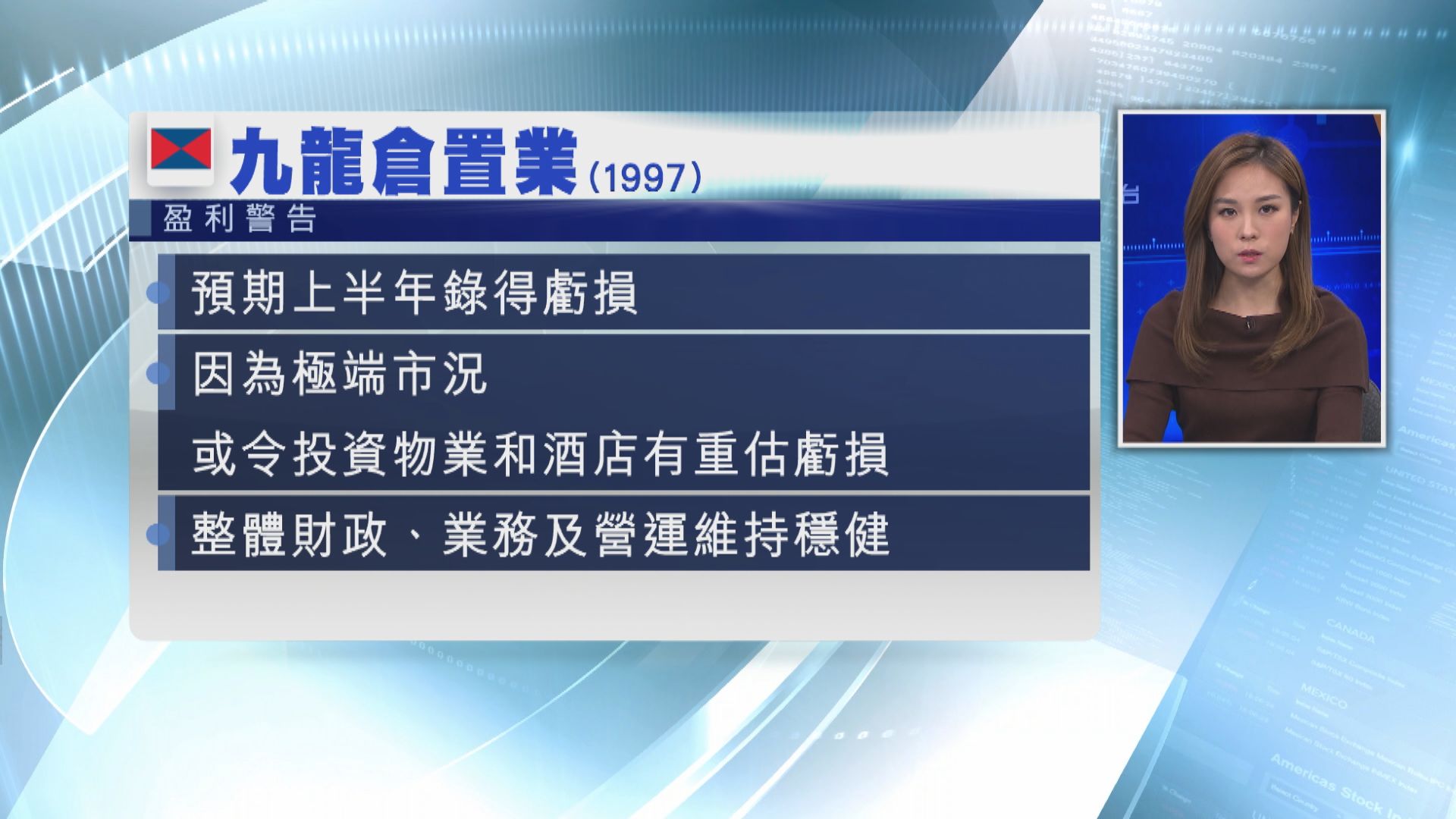 【發盈警】九龍倉置業料上半年錄得虧損