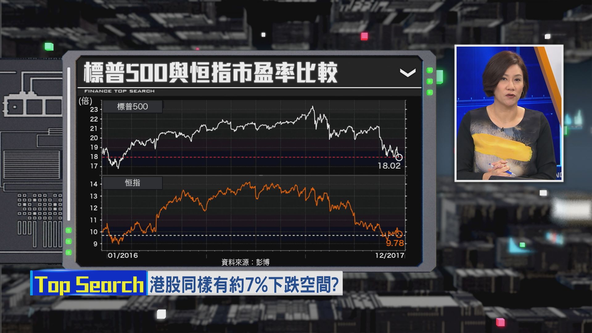 【財經TOP SEARCH】美股出年繼續跑贏港股？