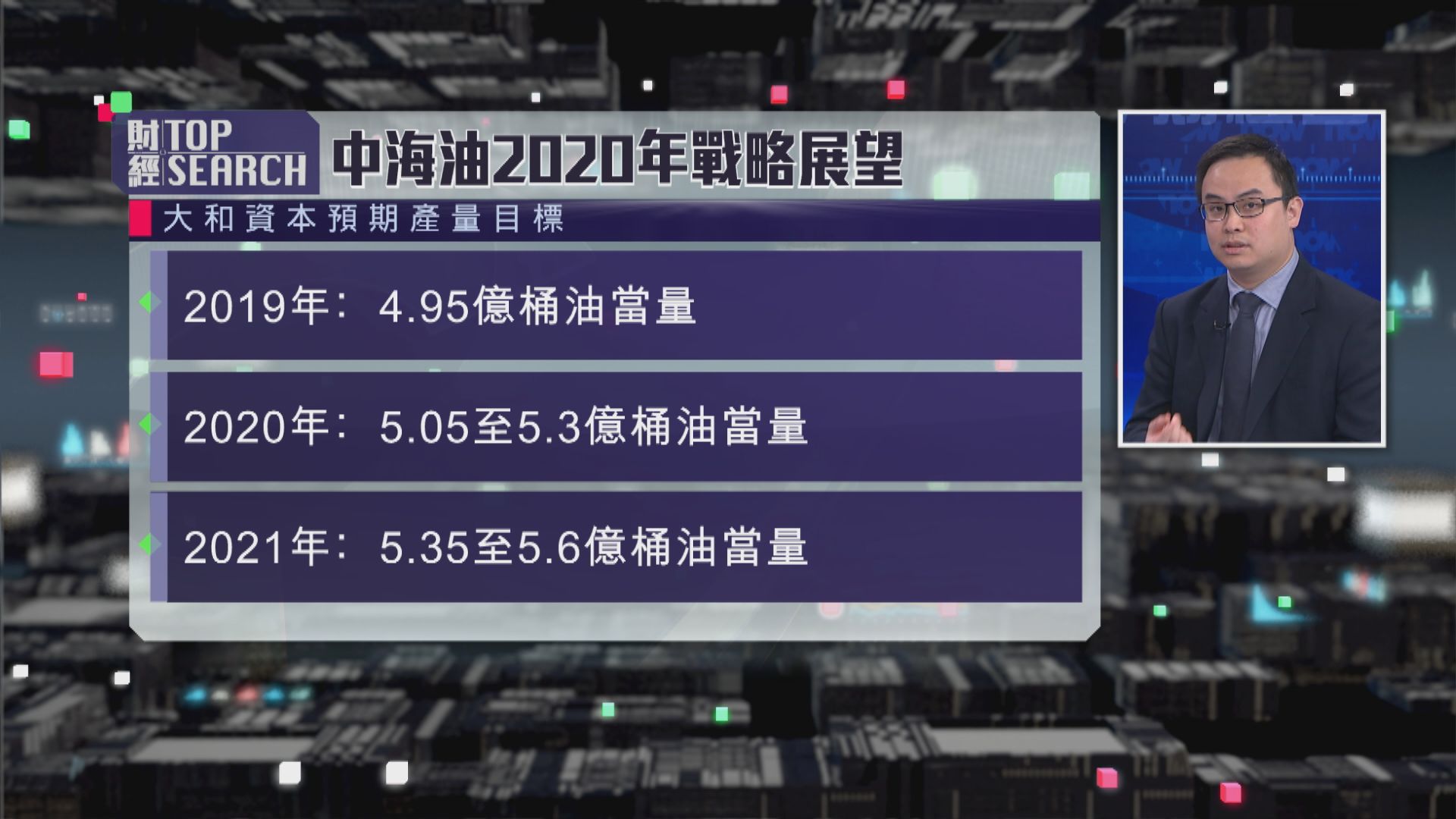 【財經TOP SEARCH】油股有望繼續升 中海油可睇$14