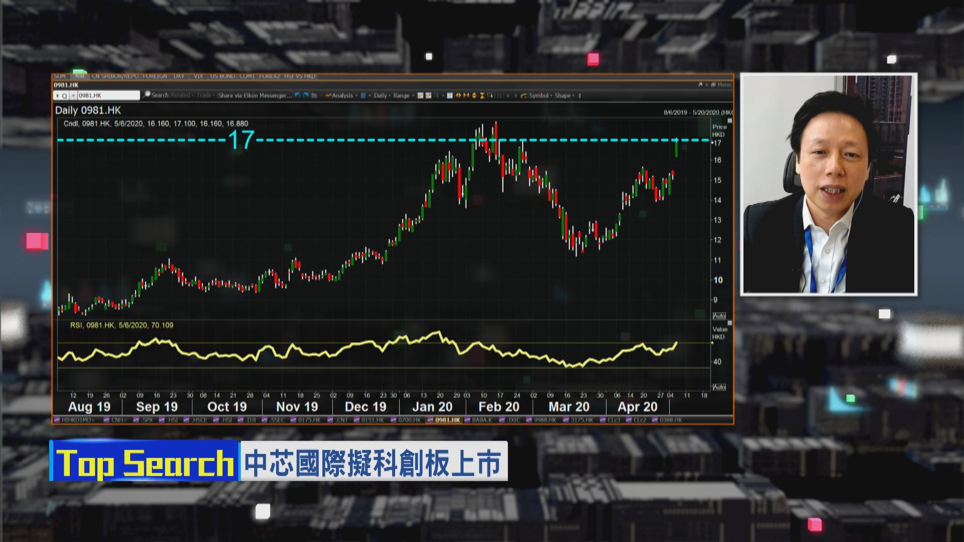 【財經TOP SEARCH】中芯再破頂要睇政策