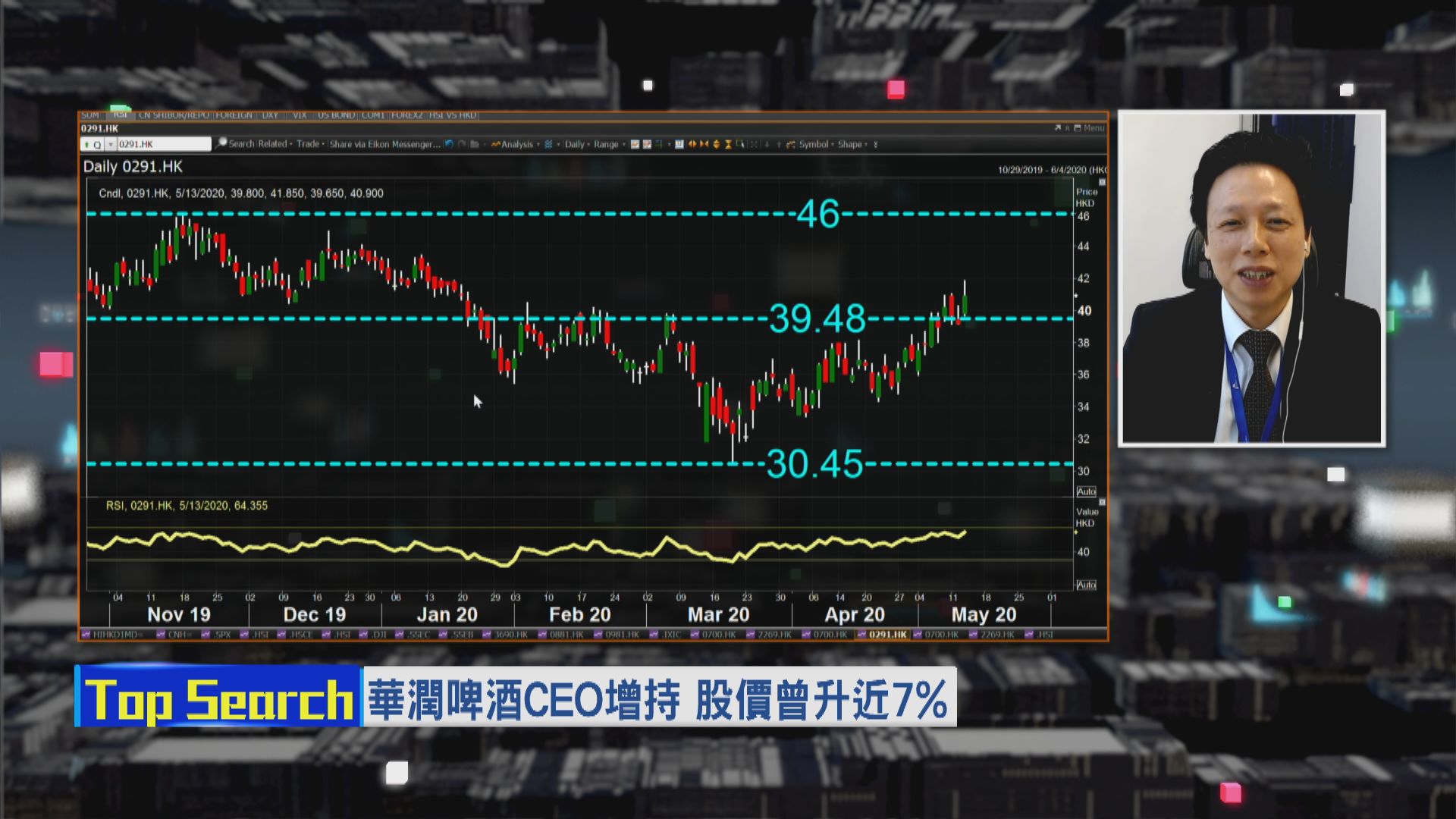 【財經TOP SEARCH】潤啤強勢料持續至夏季？