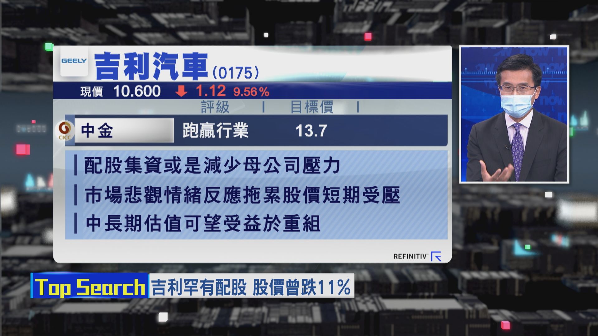 【財經TOP SEARCH】吉利配售新股 有利未來業務發展？
