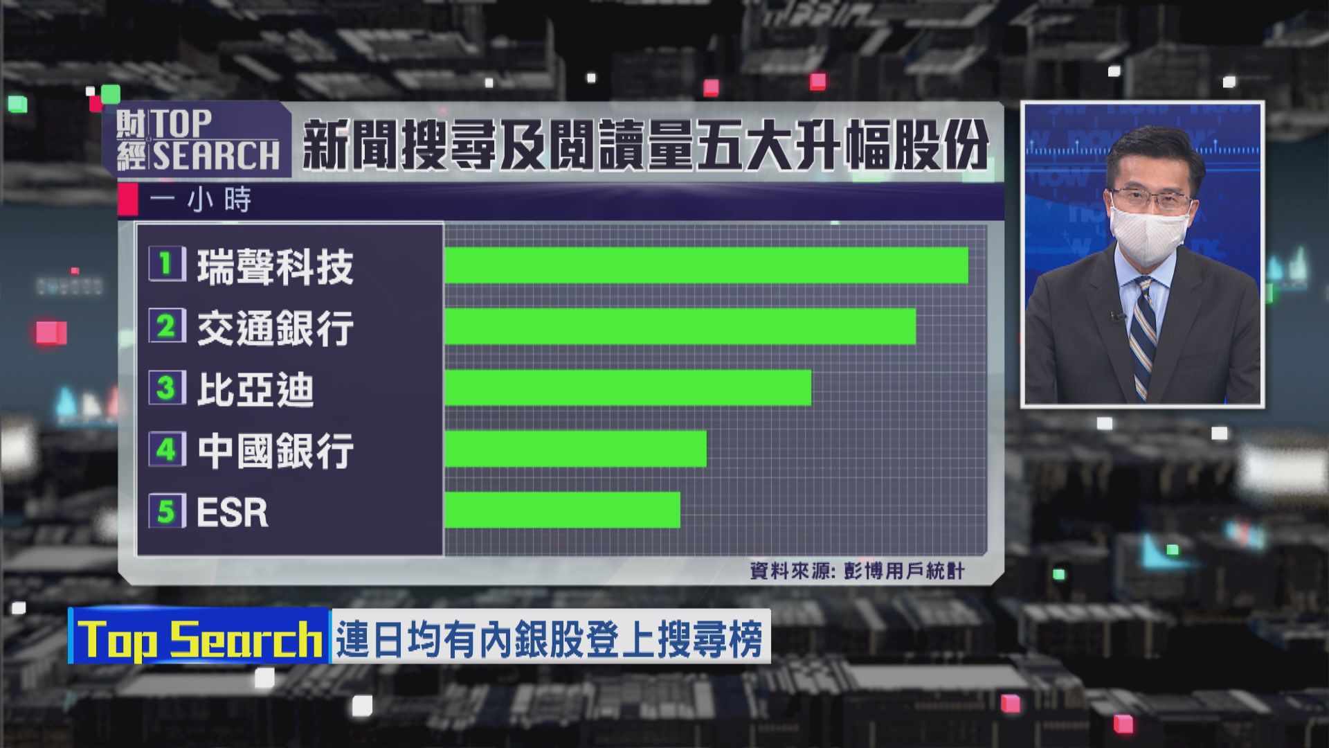 【財經TOP SEARCH】蘋果優勢收窄 瑞聲難受惠...