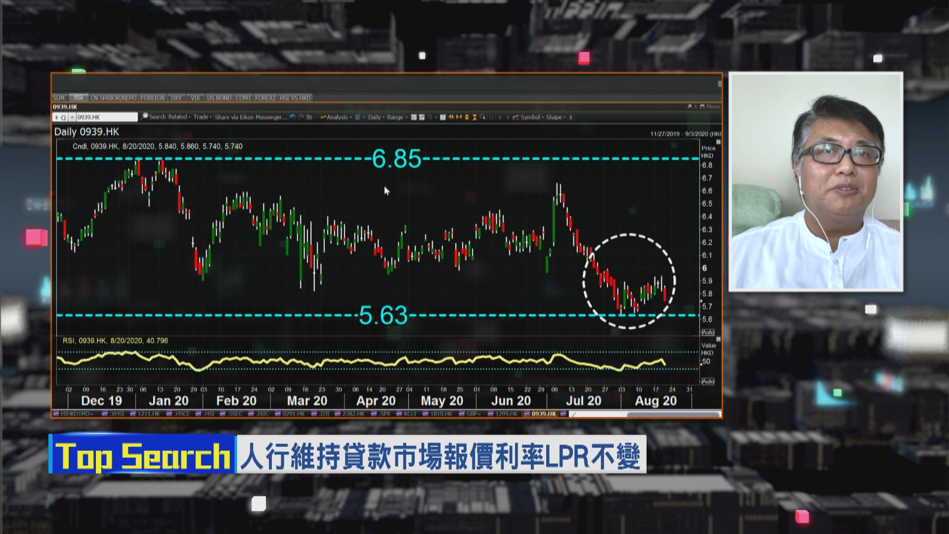 【財經TOP SEARCH】中資金融股齊受挫？