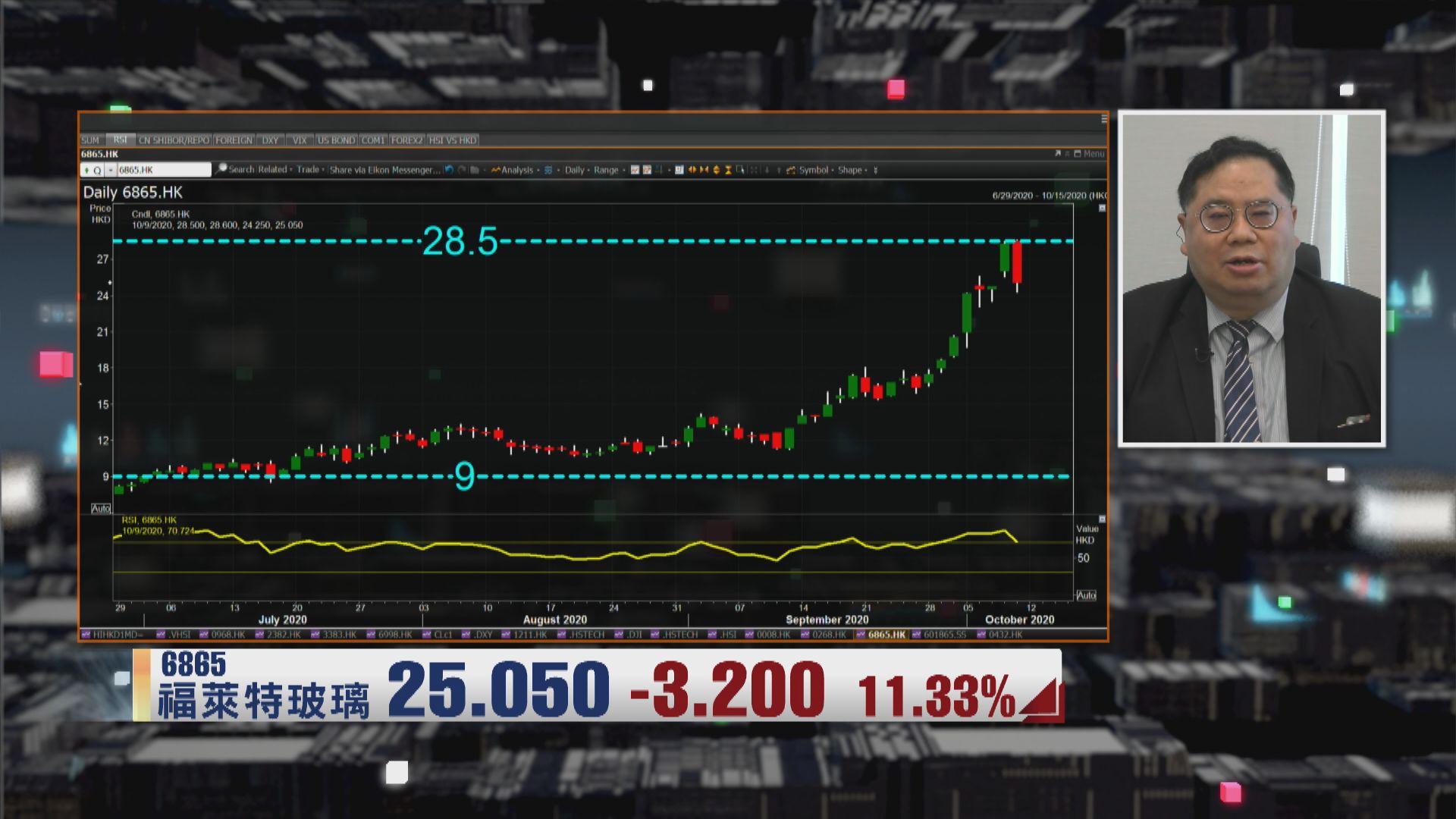 【財經TOP SEARCH】