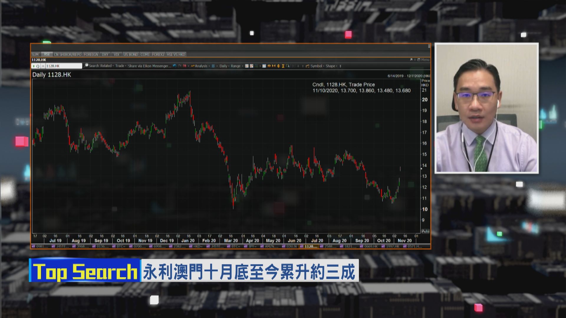 【財經TOP SEARCH】永利澳門升唔停！