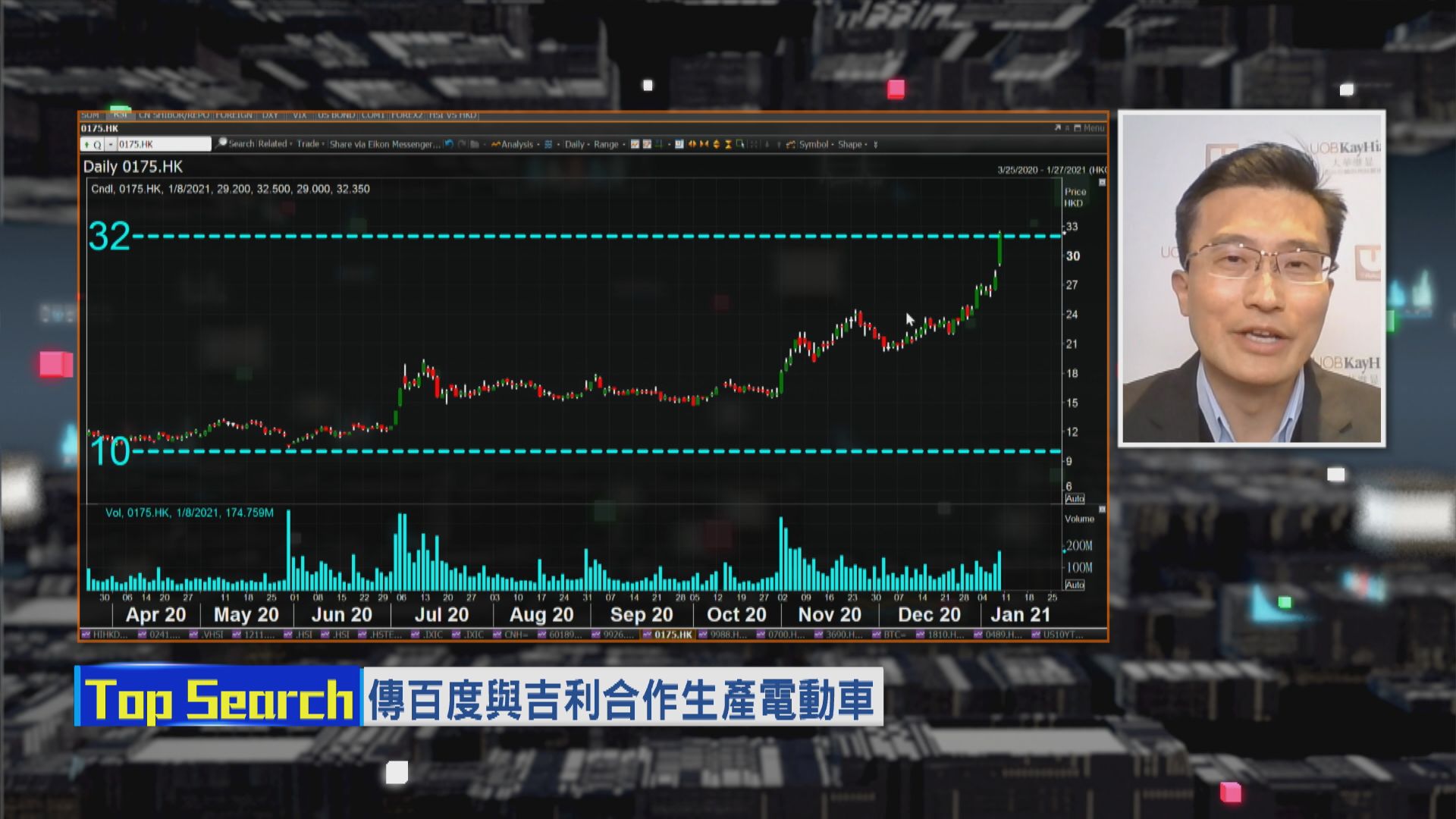 【財經TOP SEARCH】吉利下一轉炒回A？