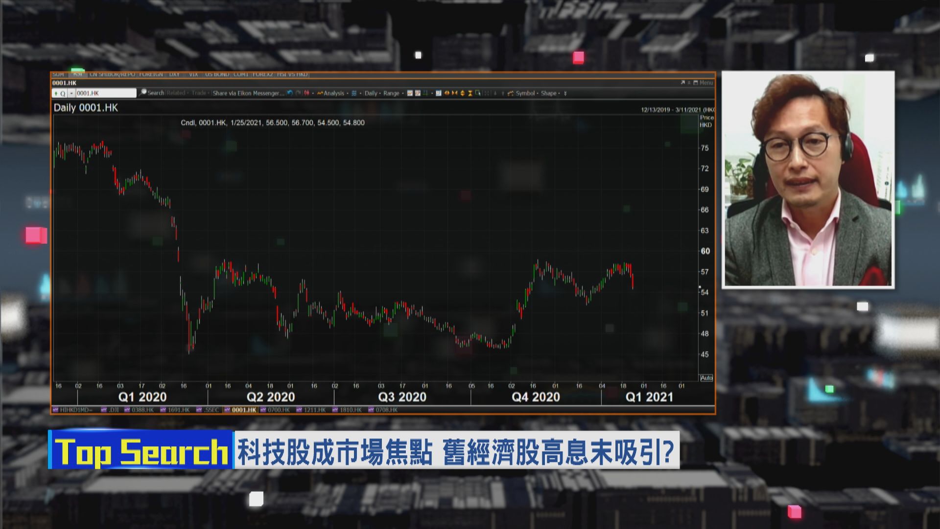 【財經TOP SEARCH】坐收5厘息舊經濟股無人吼