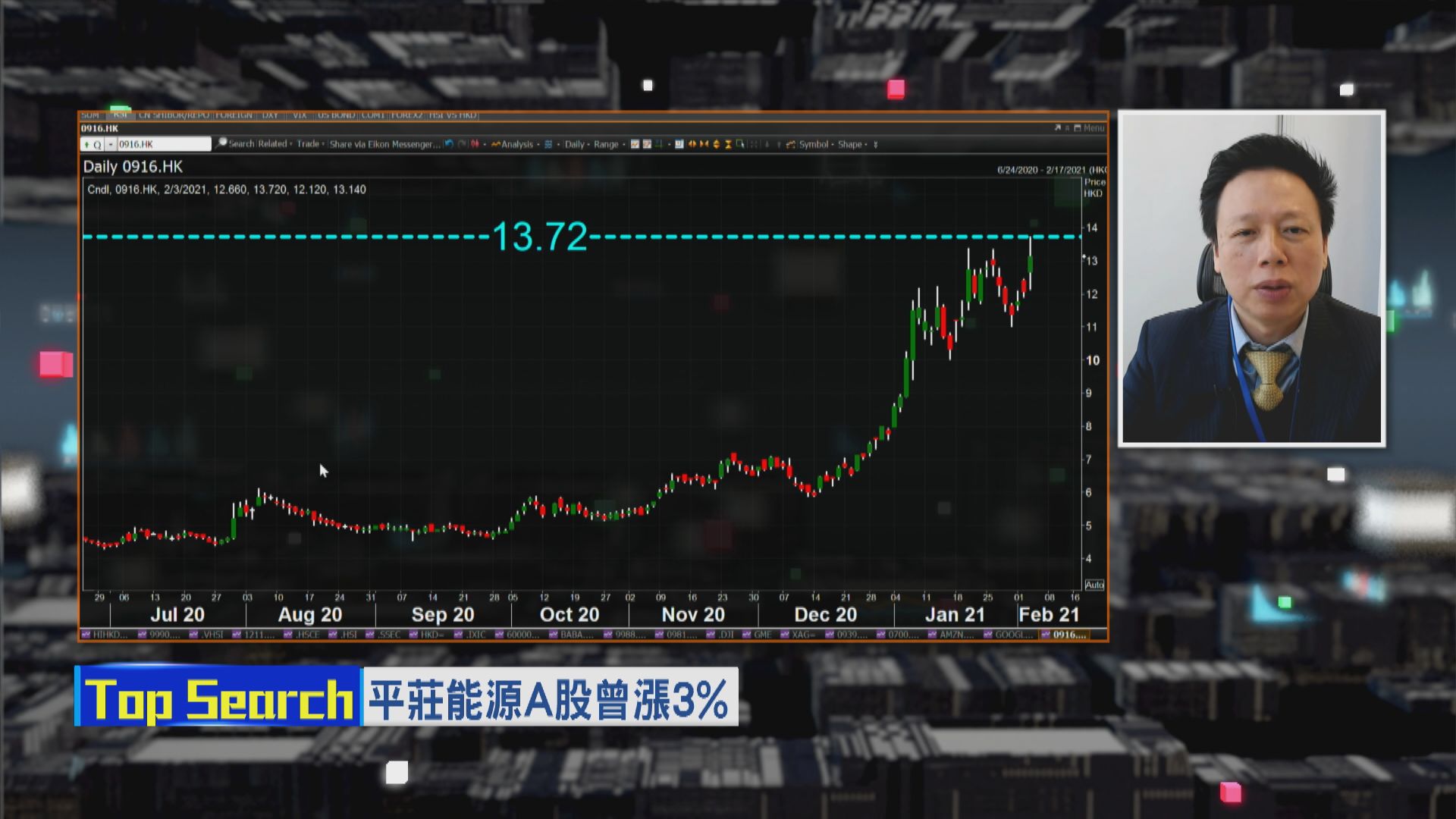 【財經TOP SEARCH】新能源股今年長炒長有？