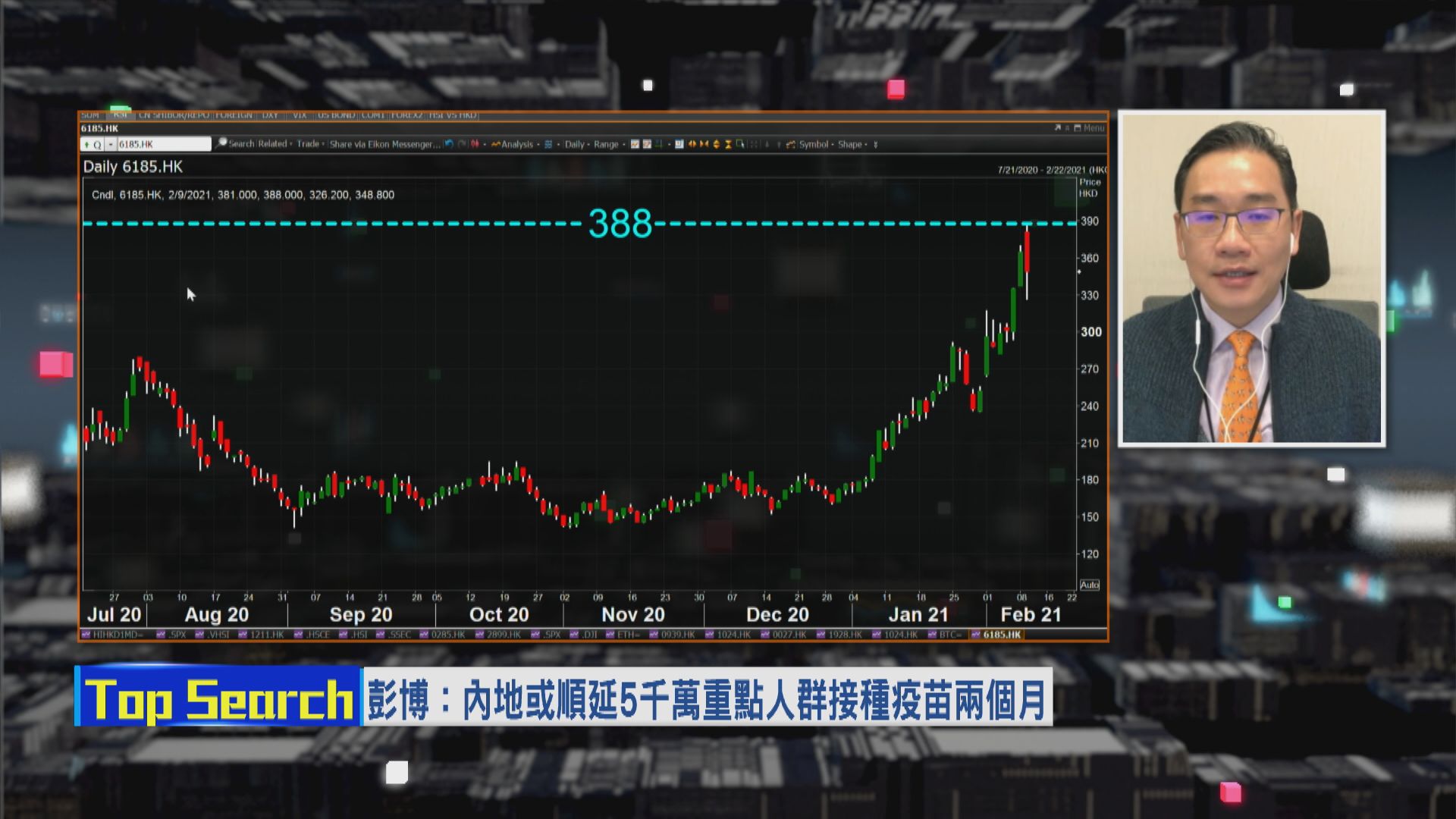 【財經TOP SEARCH】