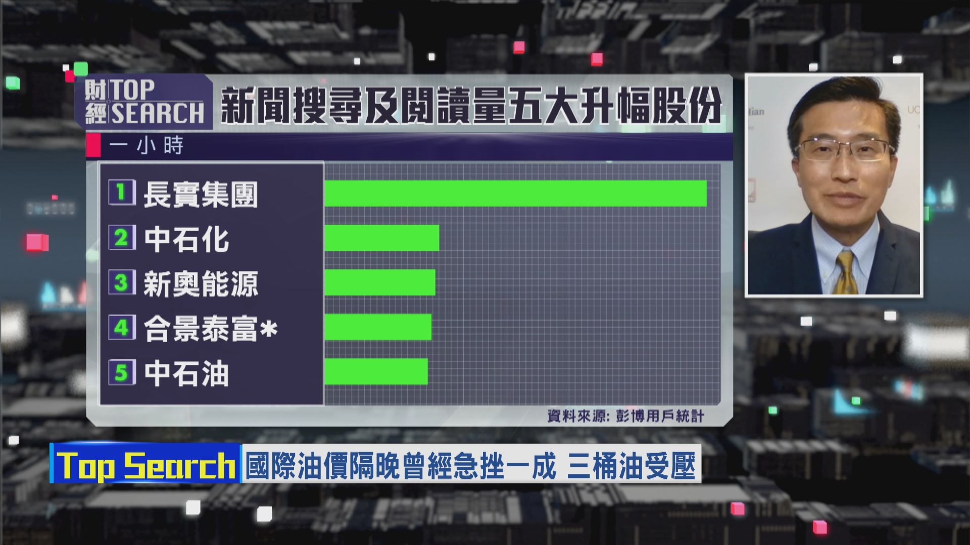 【財經TOP SEARCH】油價要OPEC打救