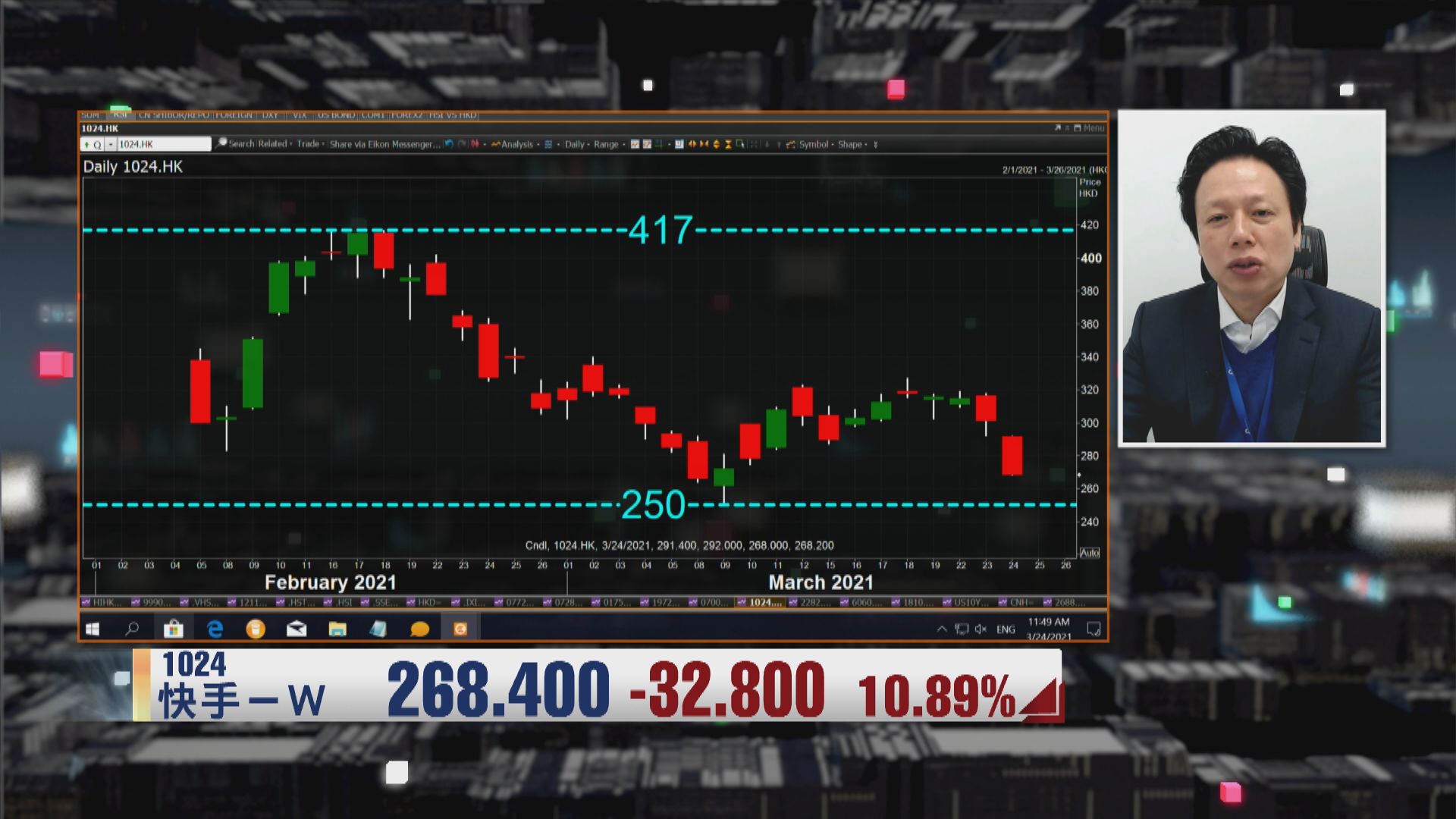 【財經TOP SEARCH】快手估值貴想撐價須..