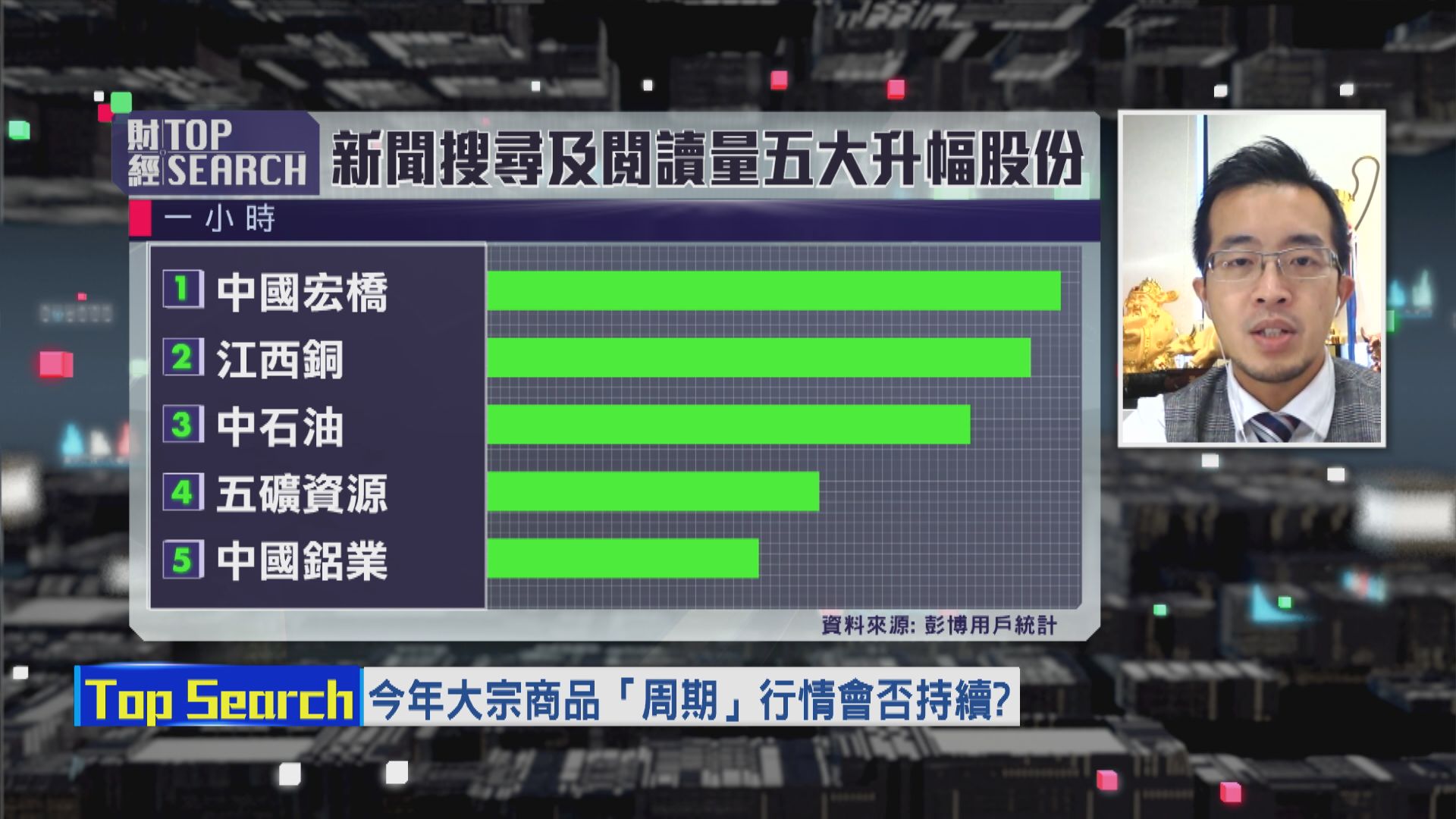 【財經TOP SEARCH】資源股拆倉關「幣災」事？