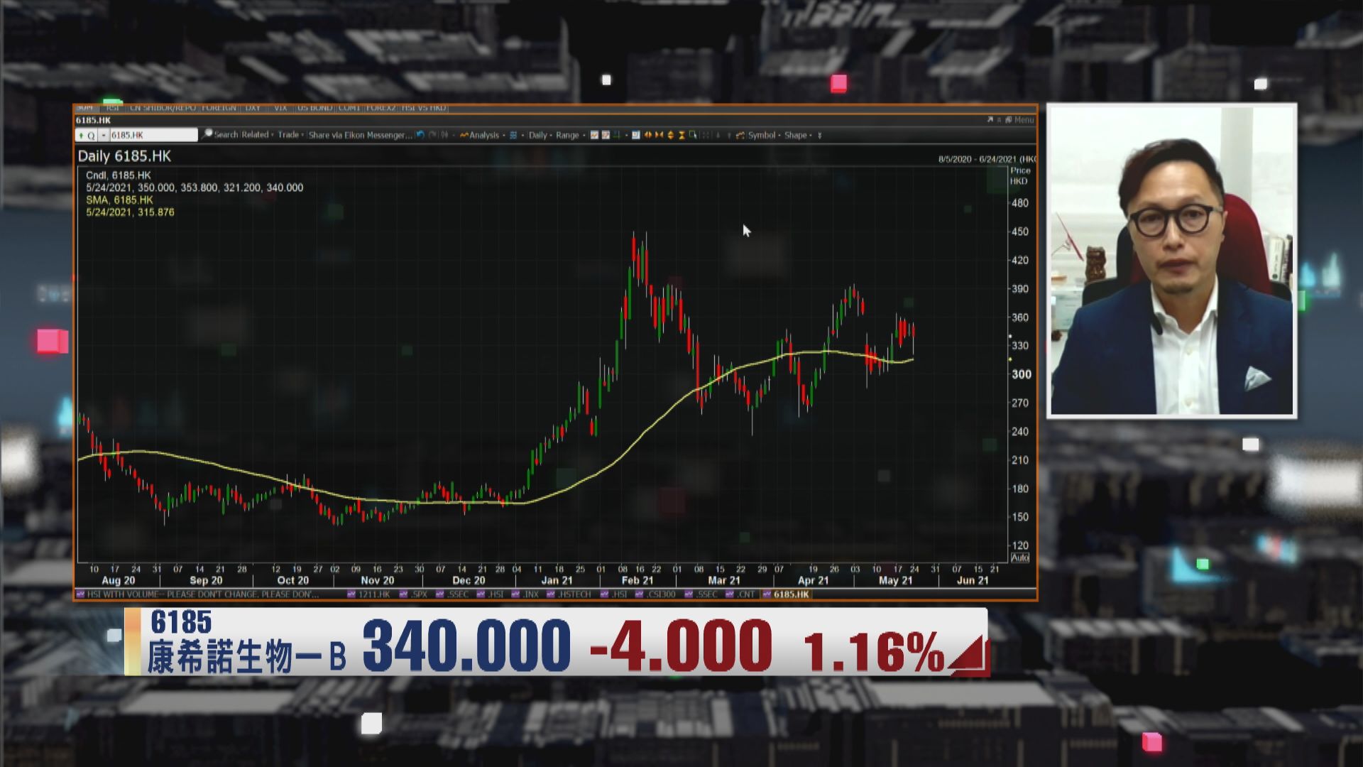 【財經TOP SEARCH】康希諾有好消息都煲唔起
