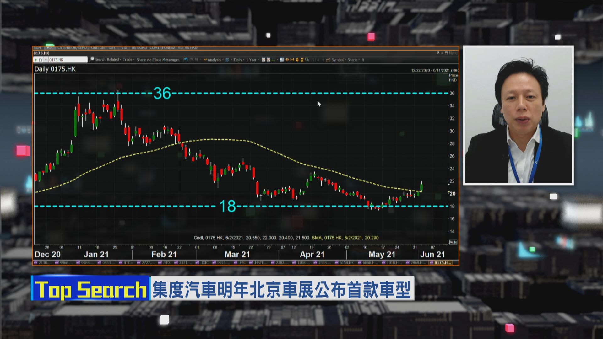 【財經TOP SEARCH】點解吉利估值上唔返高位？
