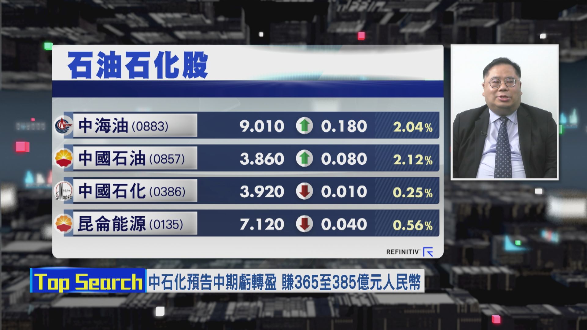 【財經TOP SEARCH】同發盈喜 點解中石油跑