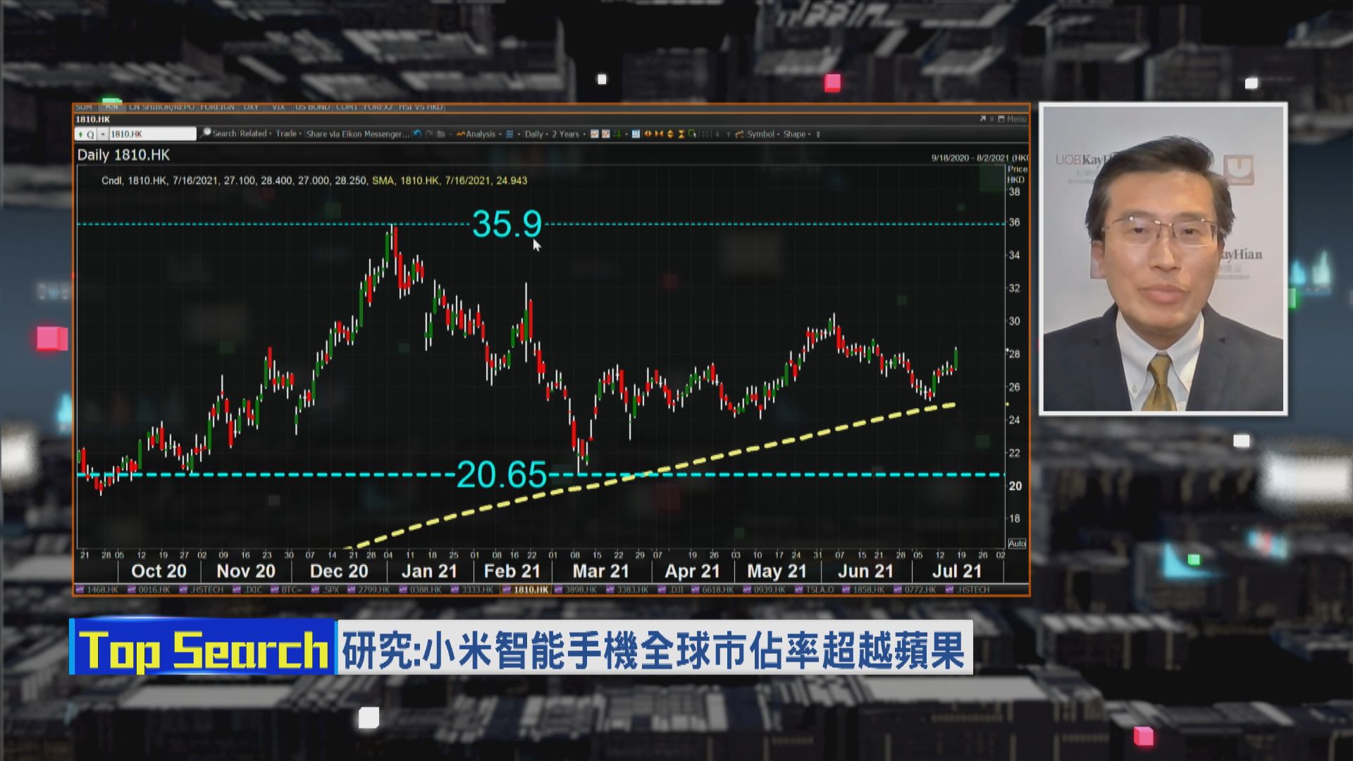 【財經TOP SEARCH】小米「全球No.2」坐唔穩？