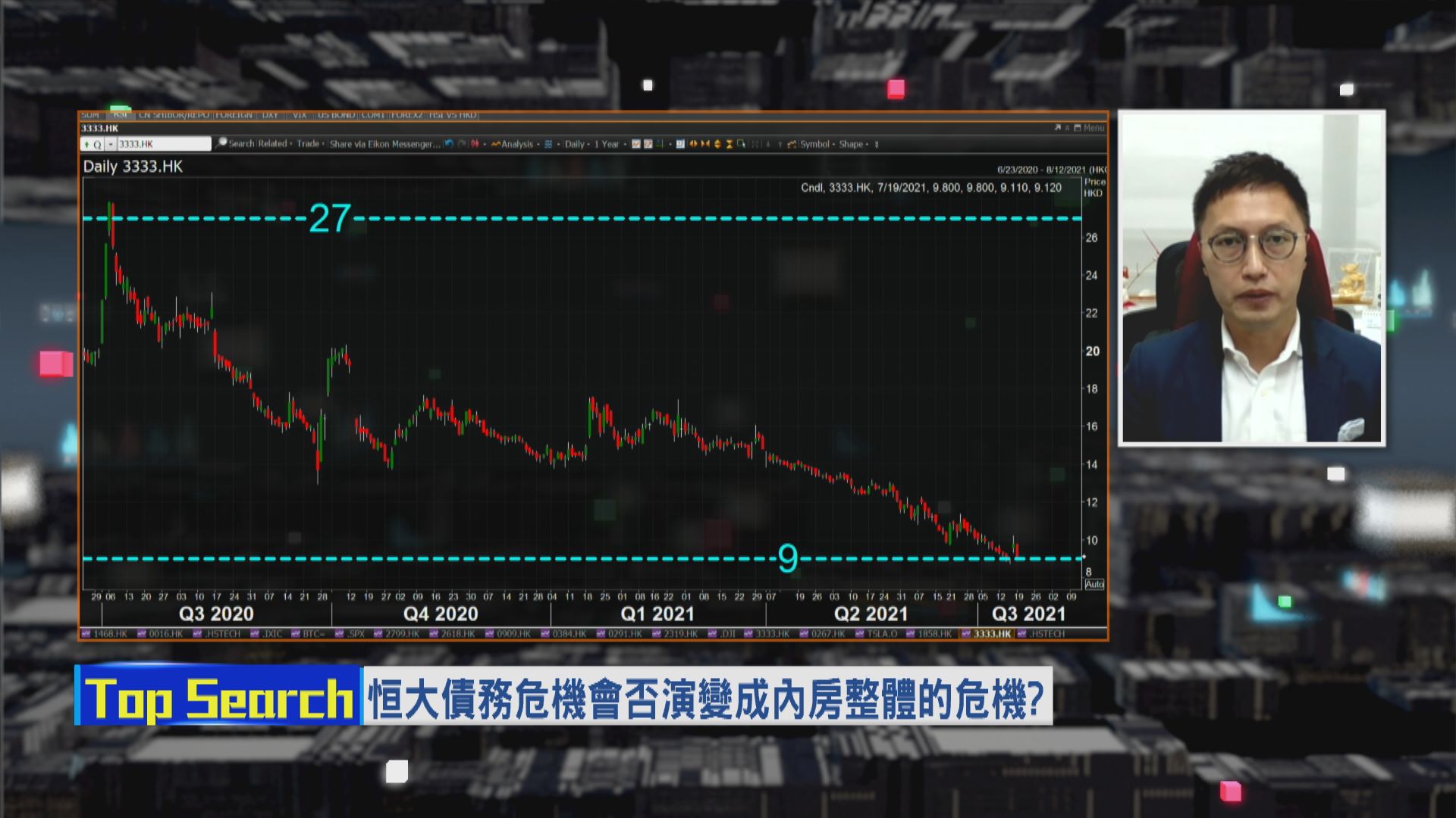【財經TOP SEARCH】恒大「飛刀」勿亂接
