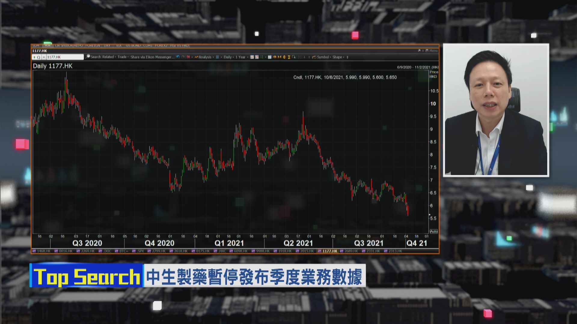 【財經TOP SEARCH】「弱」股中生製藥咪亂掂