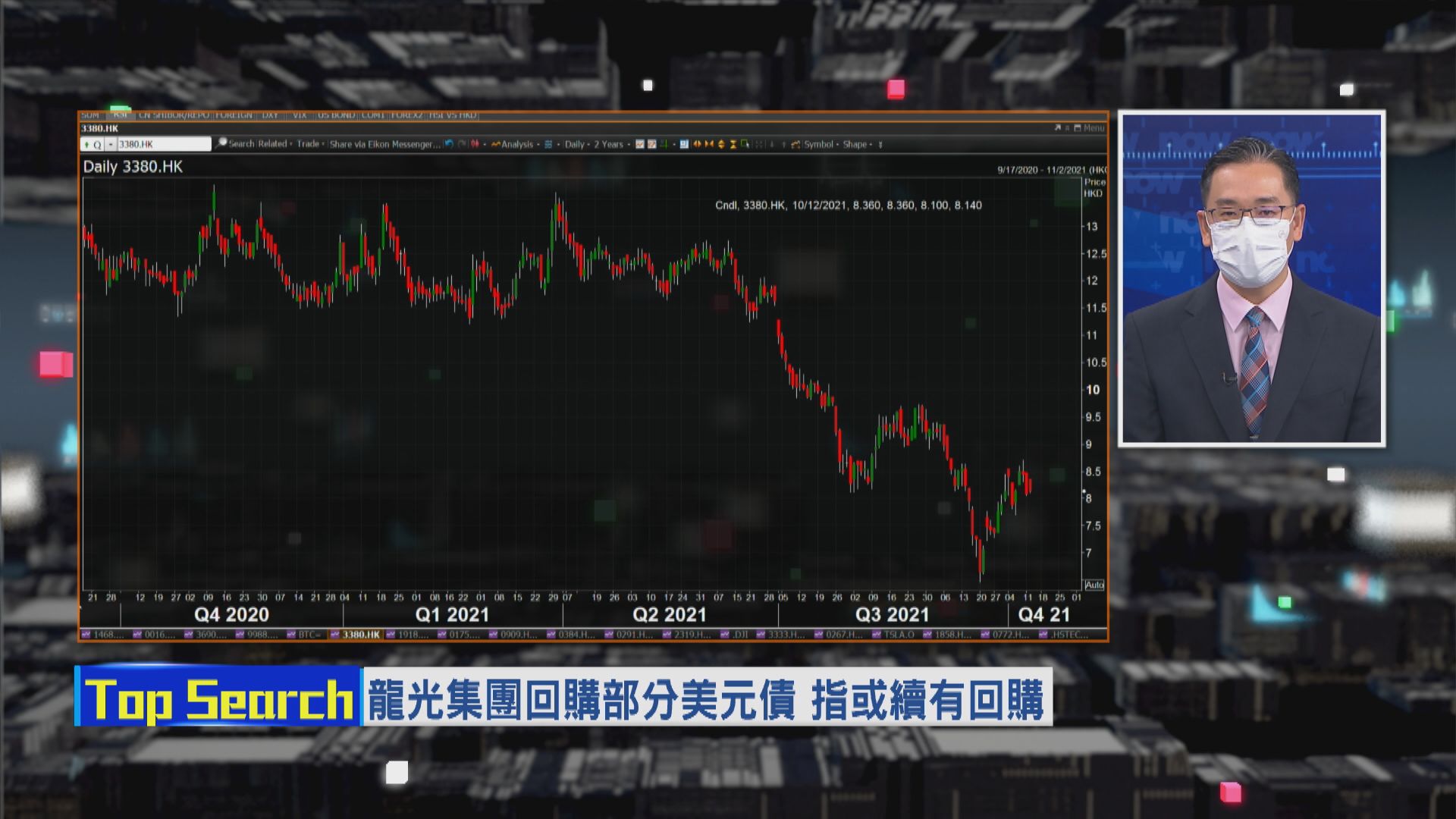 【財經TOP SEARCH】内房股「沽」注一擲？