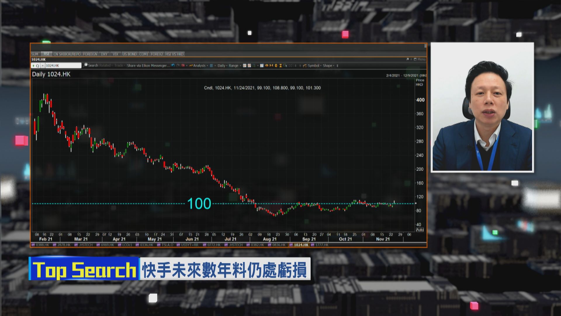 【財經TOP SEARCH】快手抽升 但切忌心雄
