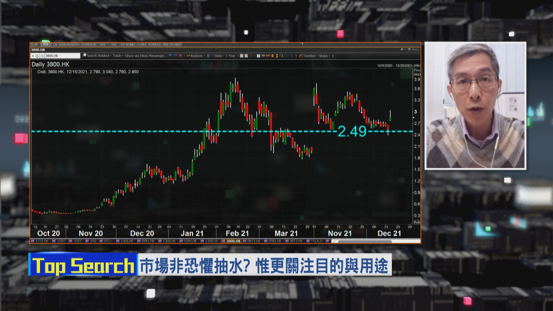 【財經TOP SEARCH】保利協鑫抽水抽得好