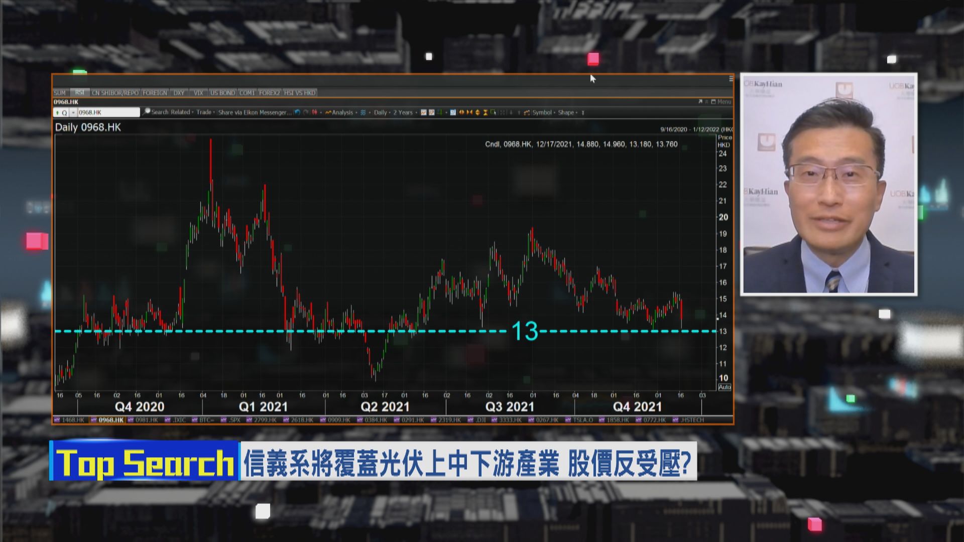 【財經TOP SEARCH】信義晶硅有冇得諗？