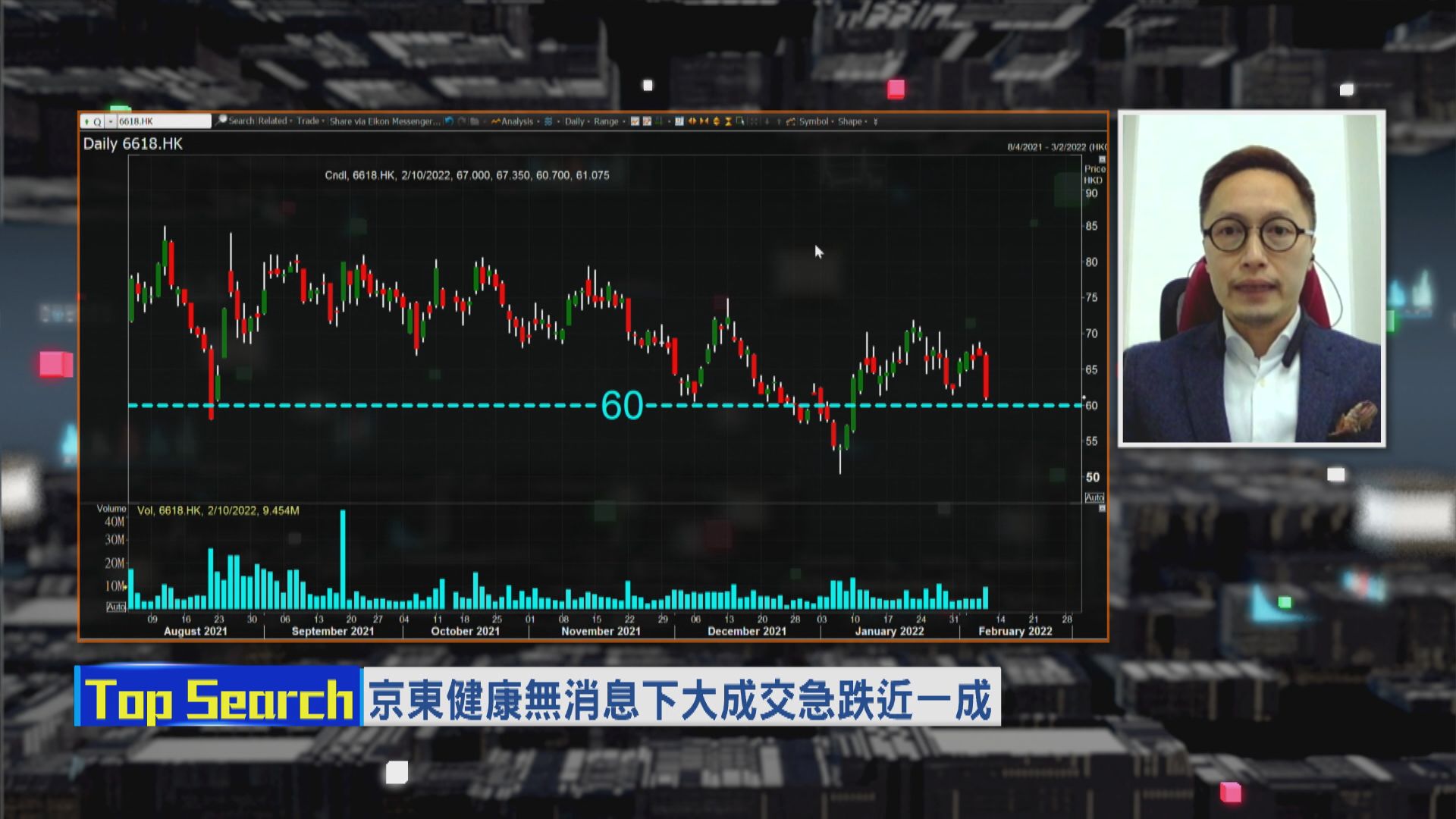 【財經TOP SEARCH】今輪「殺估值」燒到京東健康