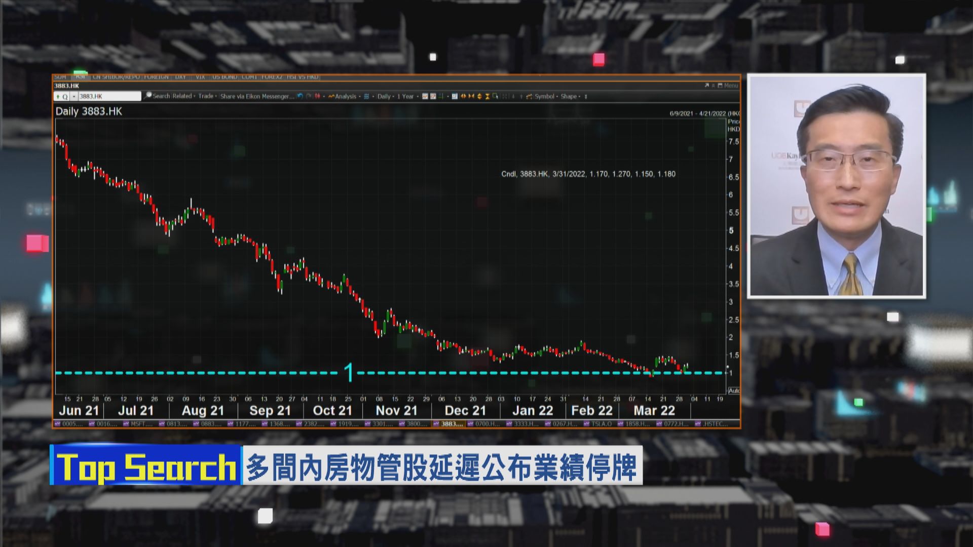 【財經TOP SEARCH】內房物管股跌入停牌黑洞？