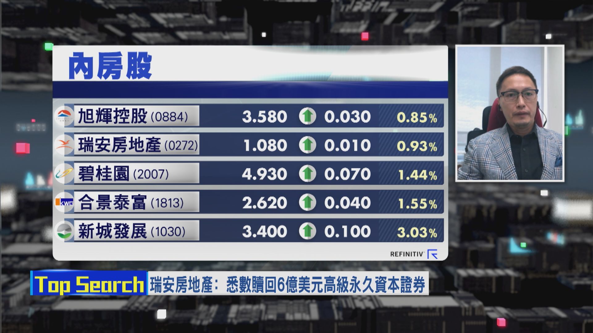 【財經TOP SEARCH】內房要過「大洗牌」呢關