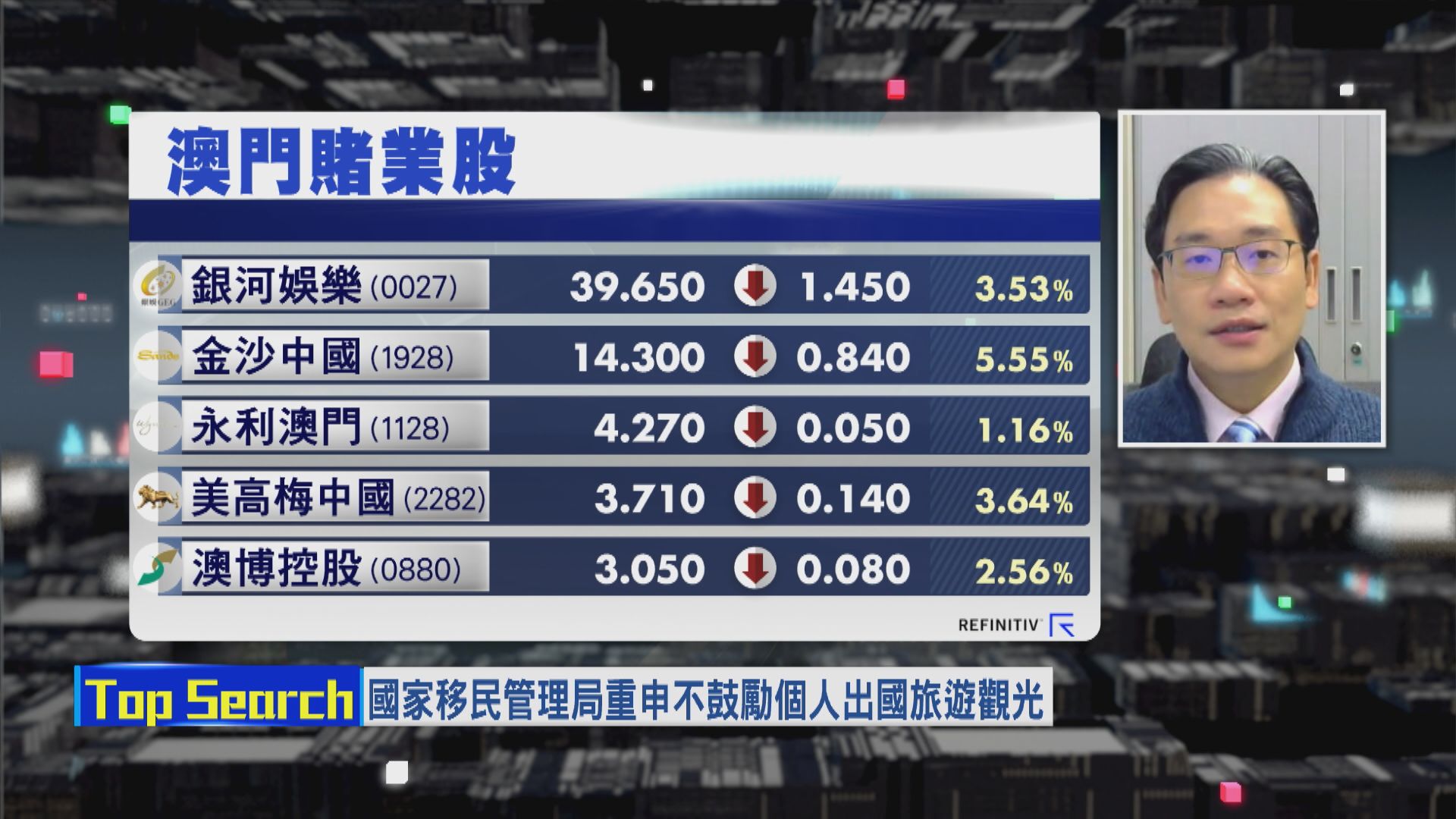 【財經TOP SEARCH】賭股3月低位頂得住？