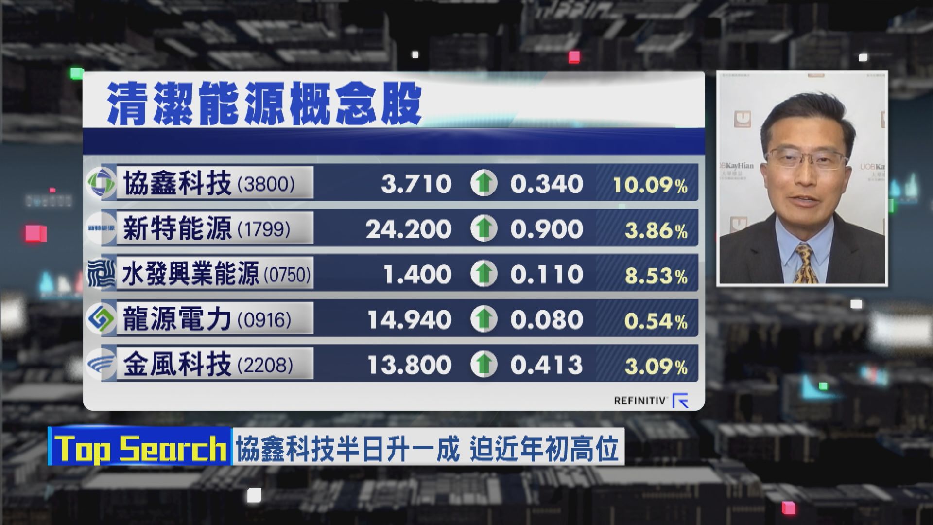 【財經TOP SEARCH】太陽能股食正國策值博