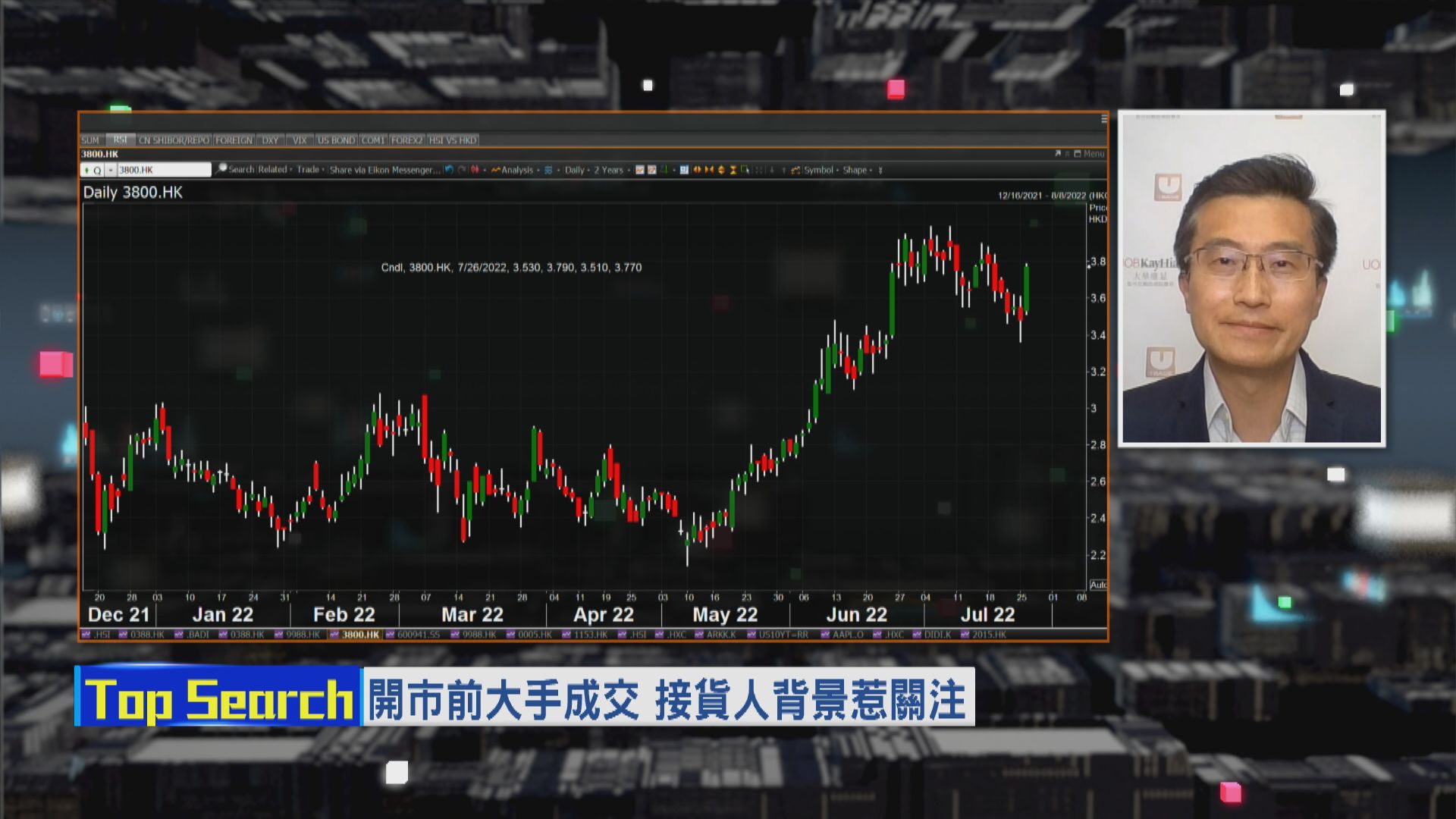 【財經TOP SEARCH】協鑫科技炒業績憧憬？