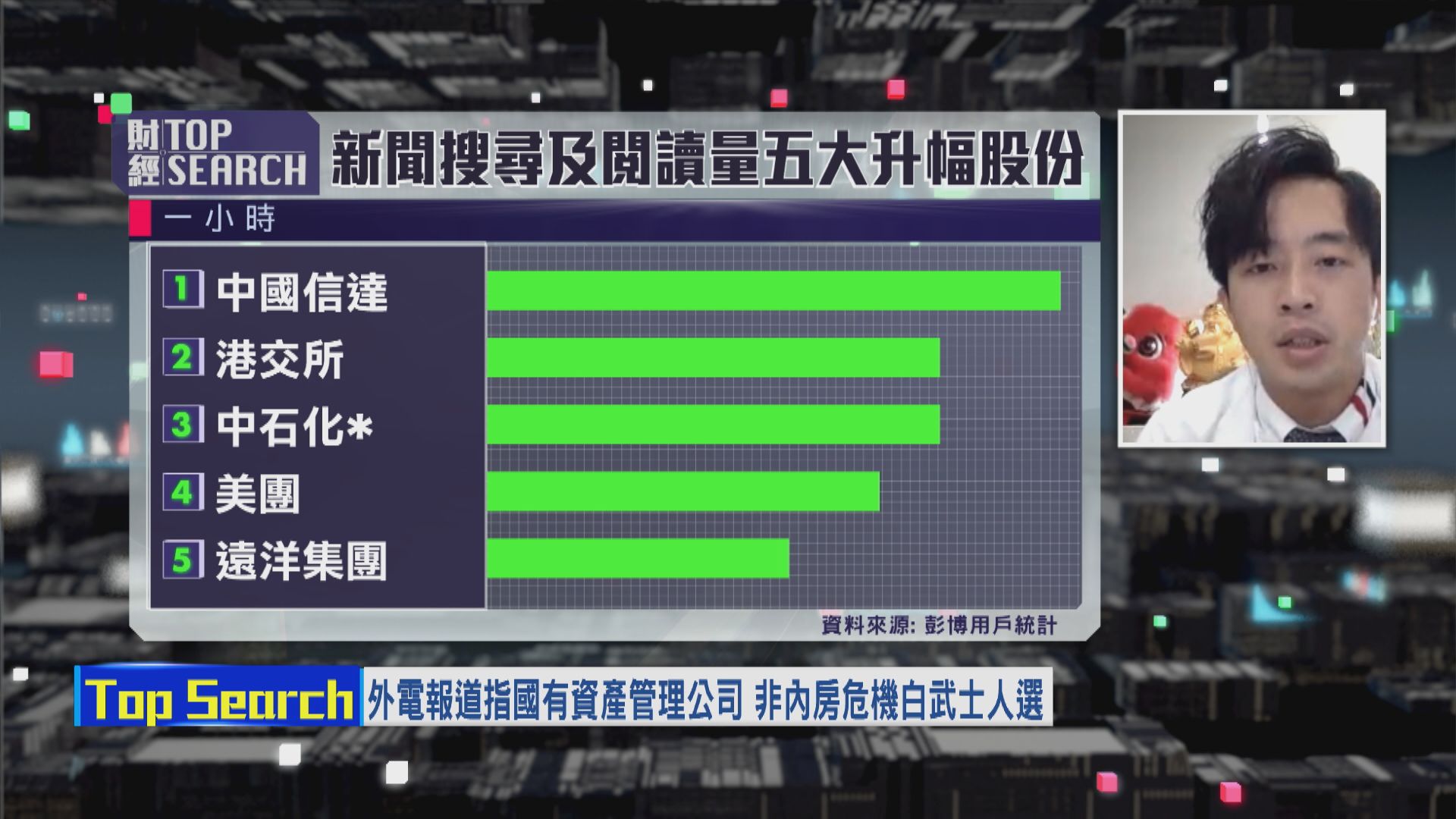 【財經TOP SEARCH】勿炒信達「白武士」憧憬