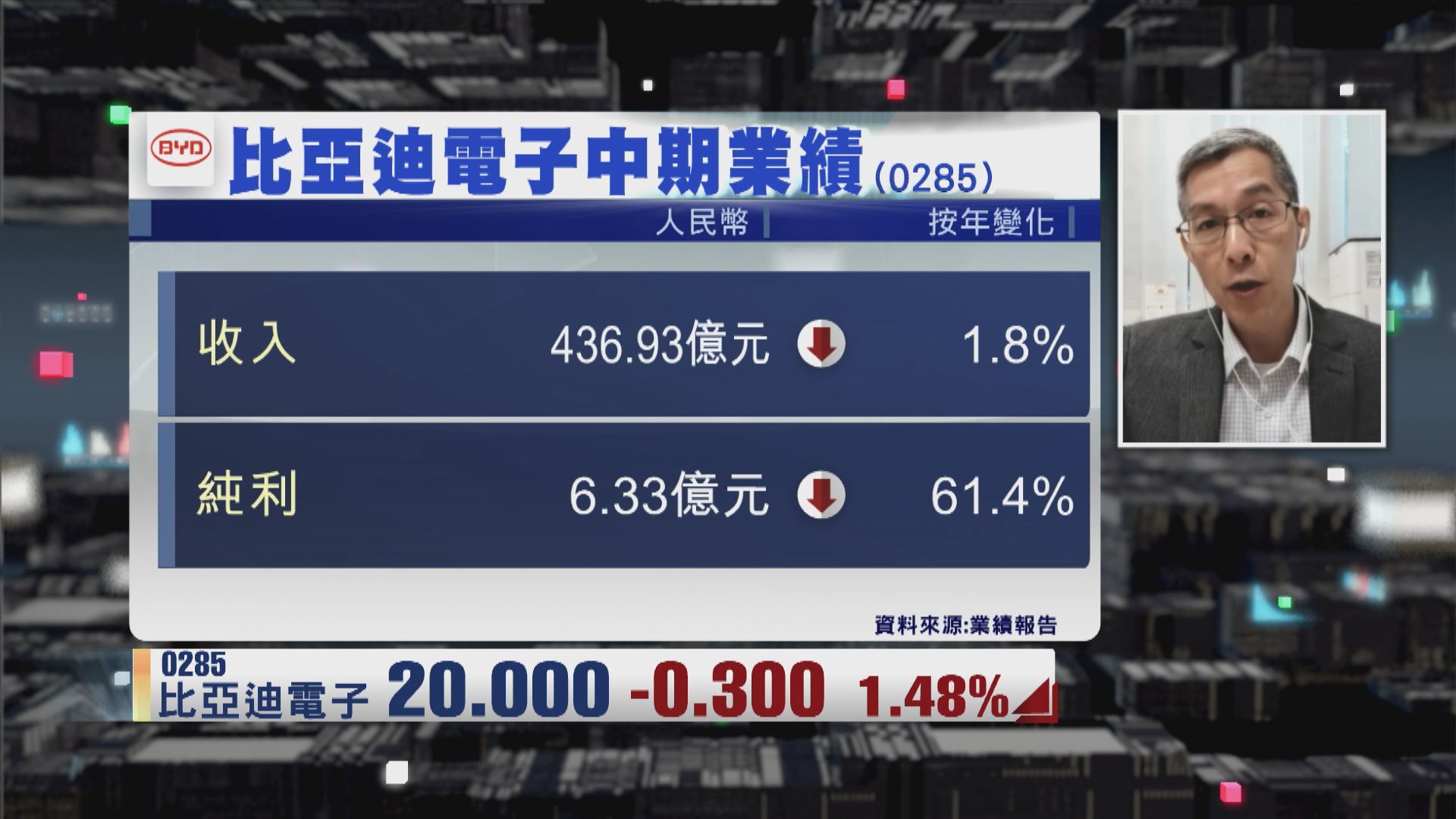【財經TOP SEARCH】想執比電平貨要諗過