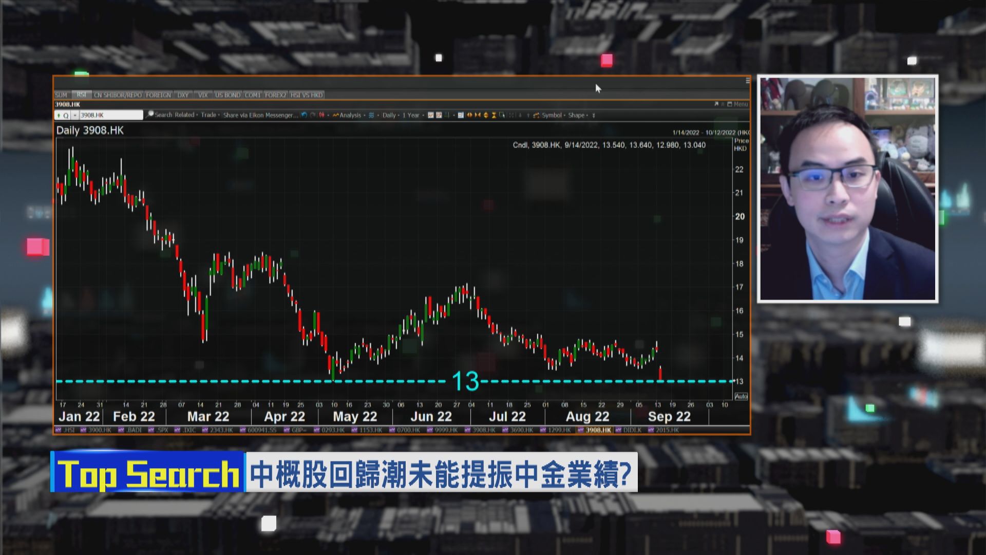 【財經TOP SEARCH】中金有貨供股前「走咗先」