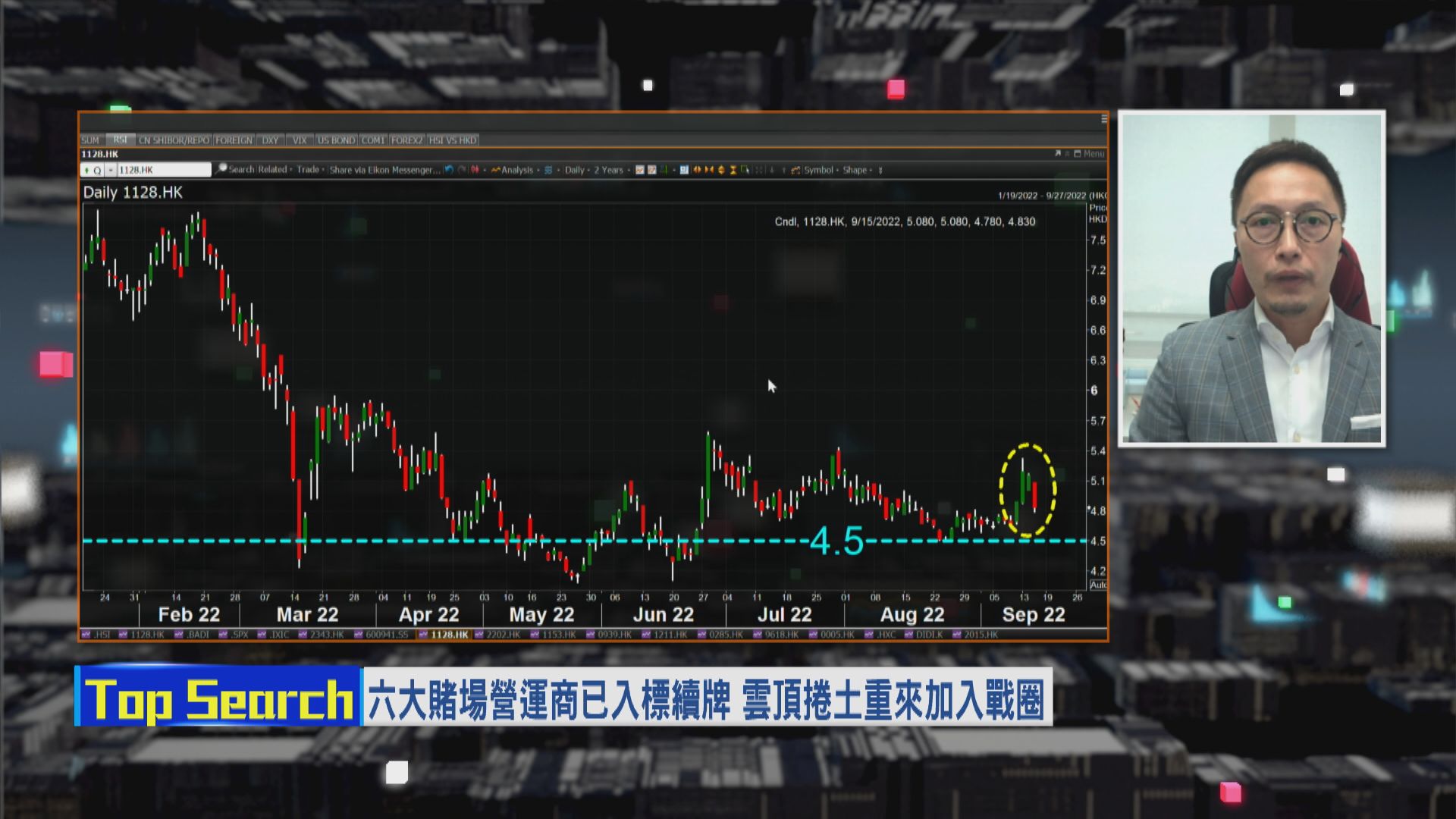 【財經TOP SEARCH】永利急挫因有機失賭牌？