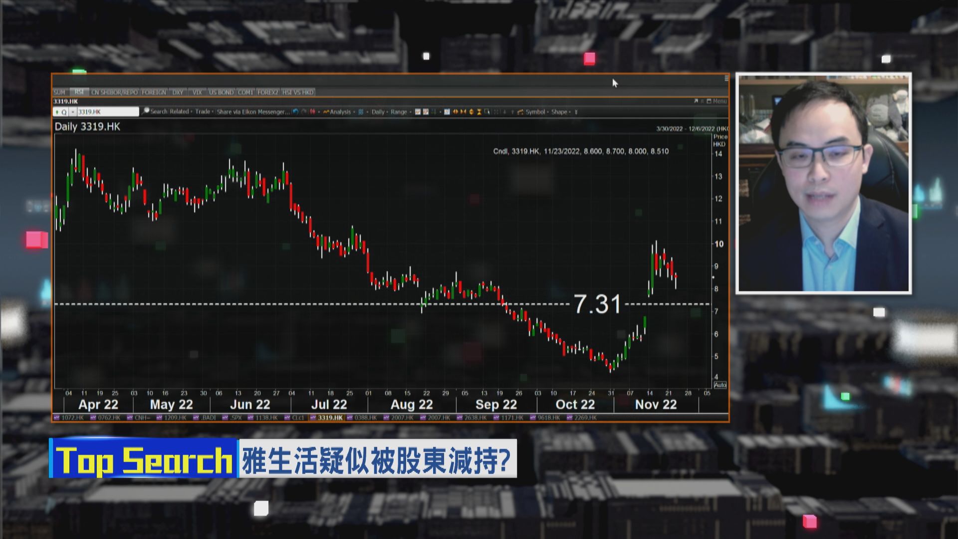 【財經TOP SEARCH】雅生活疑被大股東減持？